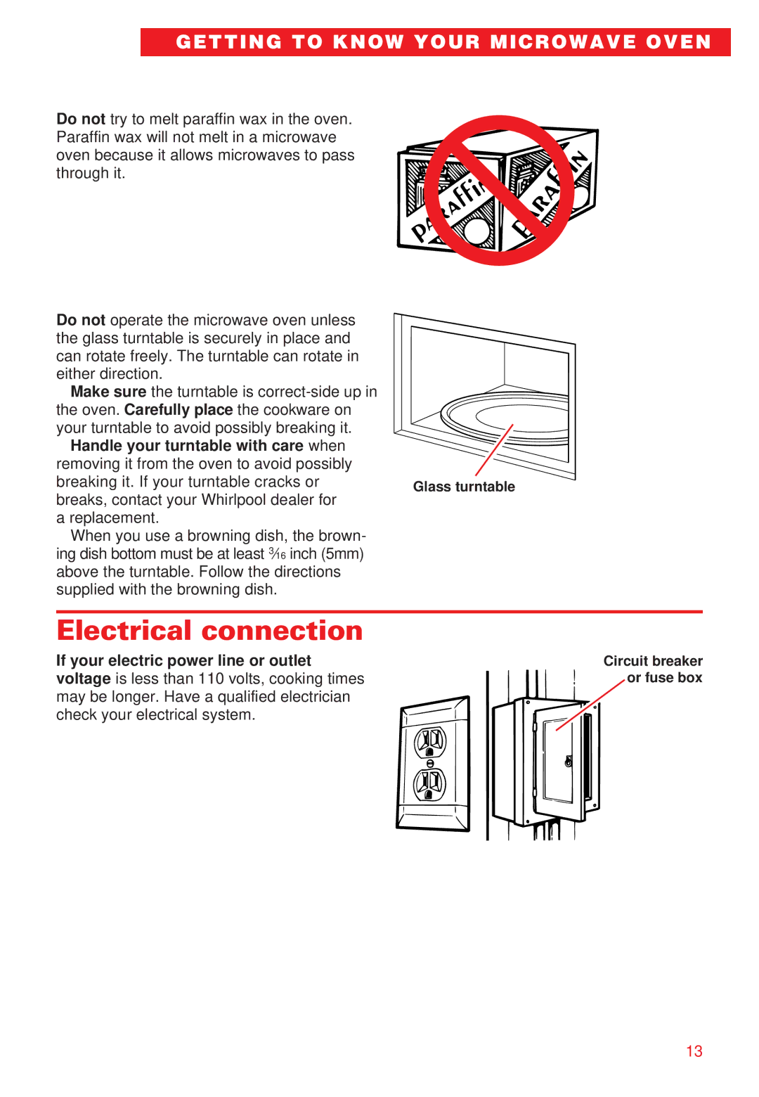 Whirlpool YMT8066SE, YMT8068SE installation instructions Electrical connection 