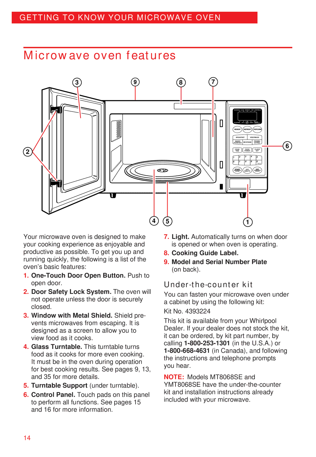 Whirlpool YMT8066SE, YMT8068SE Microwave oven features, Under-the-counter kit, Turntable Support under turntable 