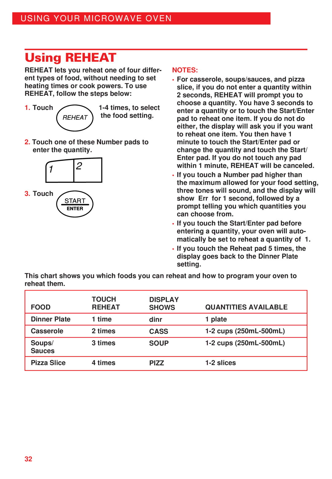 Whirlpool YMT8066SE, YMT8068SE Using Reheat, Touch Display Food Reheat Shows Quantities Available 