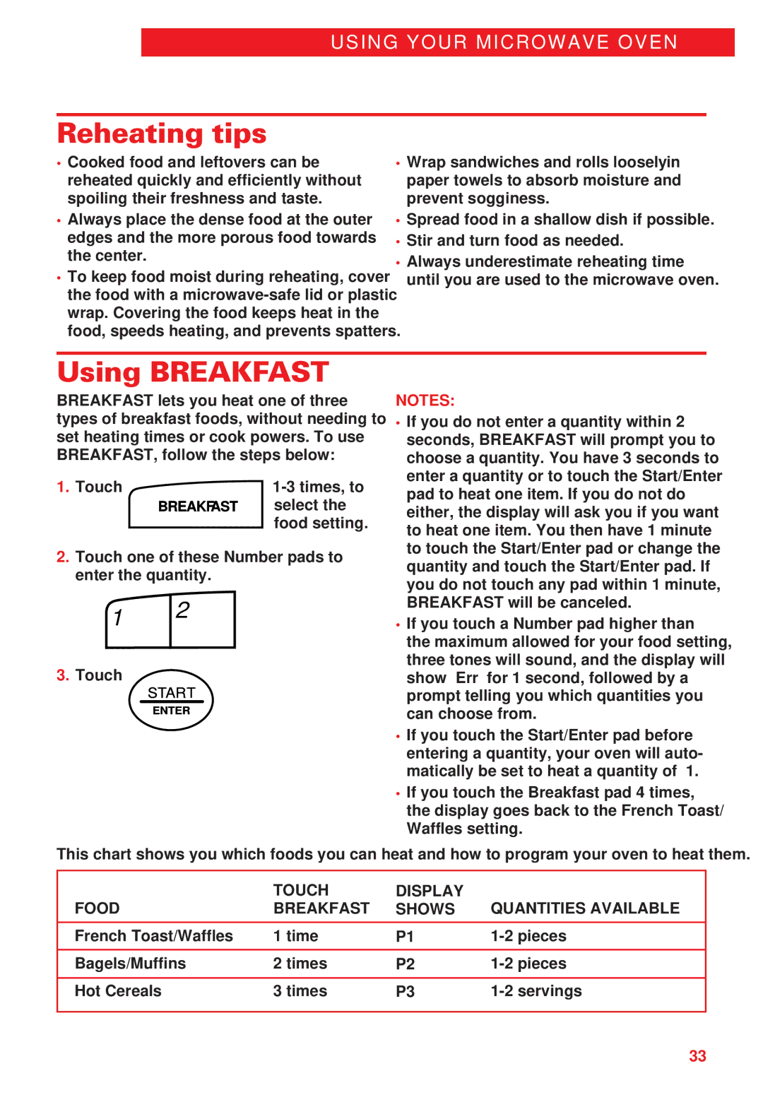 Whirlpool MT8066SE, MT8068SE Reheating tips, Using Breakfast, Touch Display Food Breakfast Shows Quantities Available 