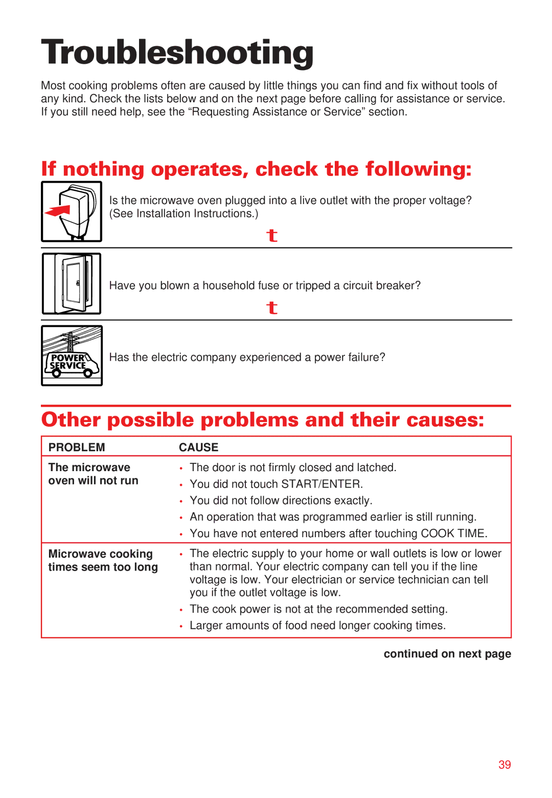 Whirlpool YMT8068SE Troubleshooting, If nothing operates, check the following, Other possible problems and their causes 