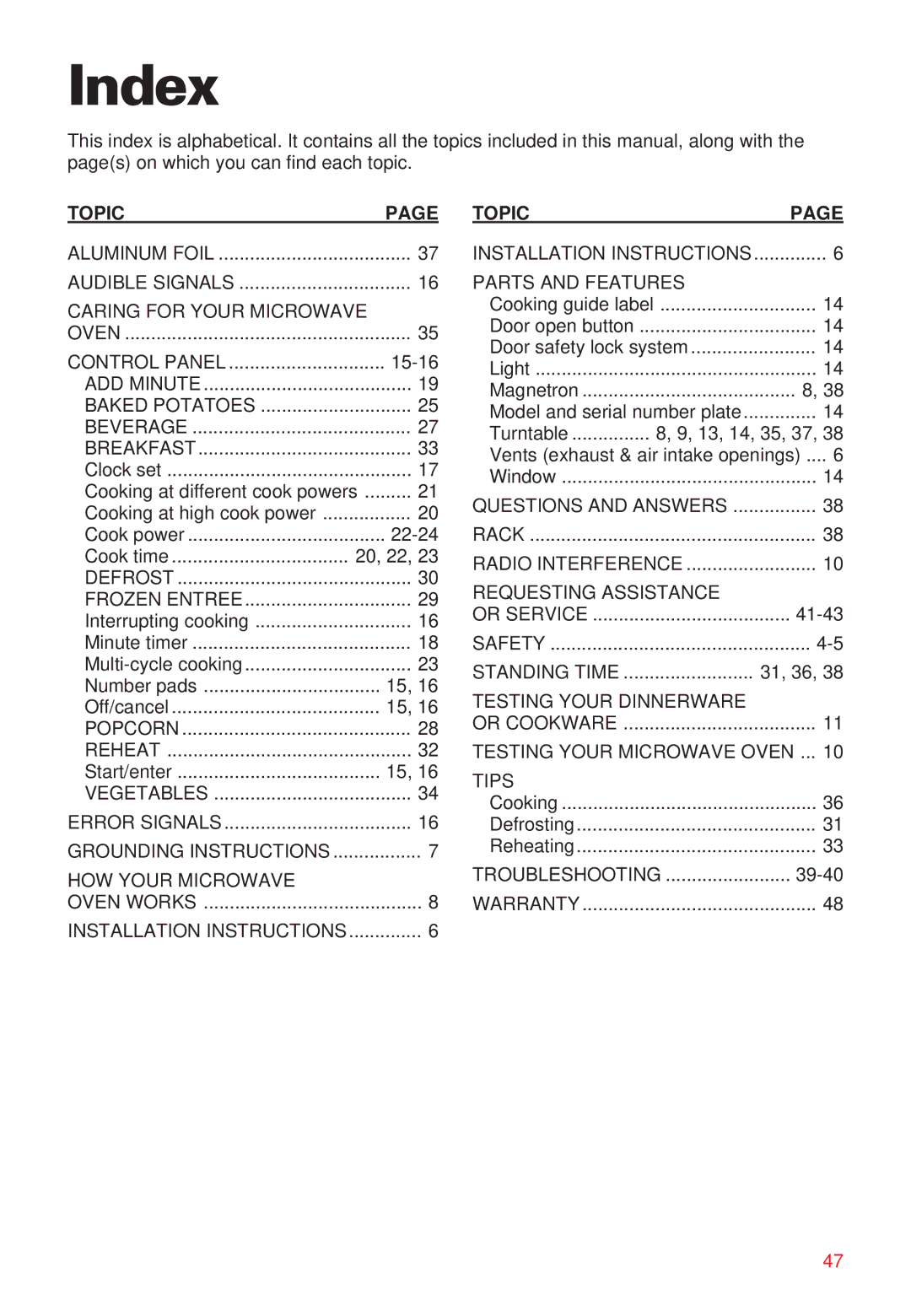 Whirlpool YMT8068SE, YMT8066SE installation instructions Index, Topic 