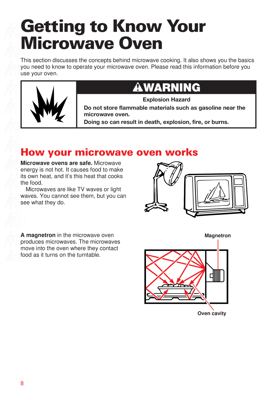 Whirlpool MT8068SE Getting to Know Your Microwave Oven, How your microwave oven works, Microwave ovens are safe. Microwave 