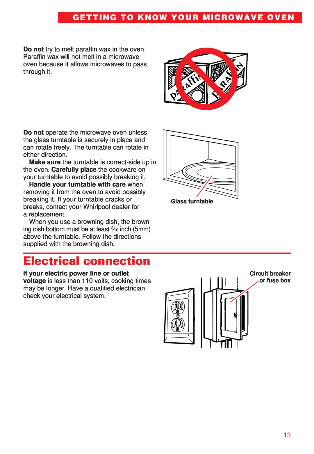 Whirlpool YMT8066SE, YMT8068SE installation instructions Electrical connection, Getting To Know Your Microwave Oven 