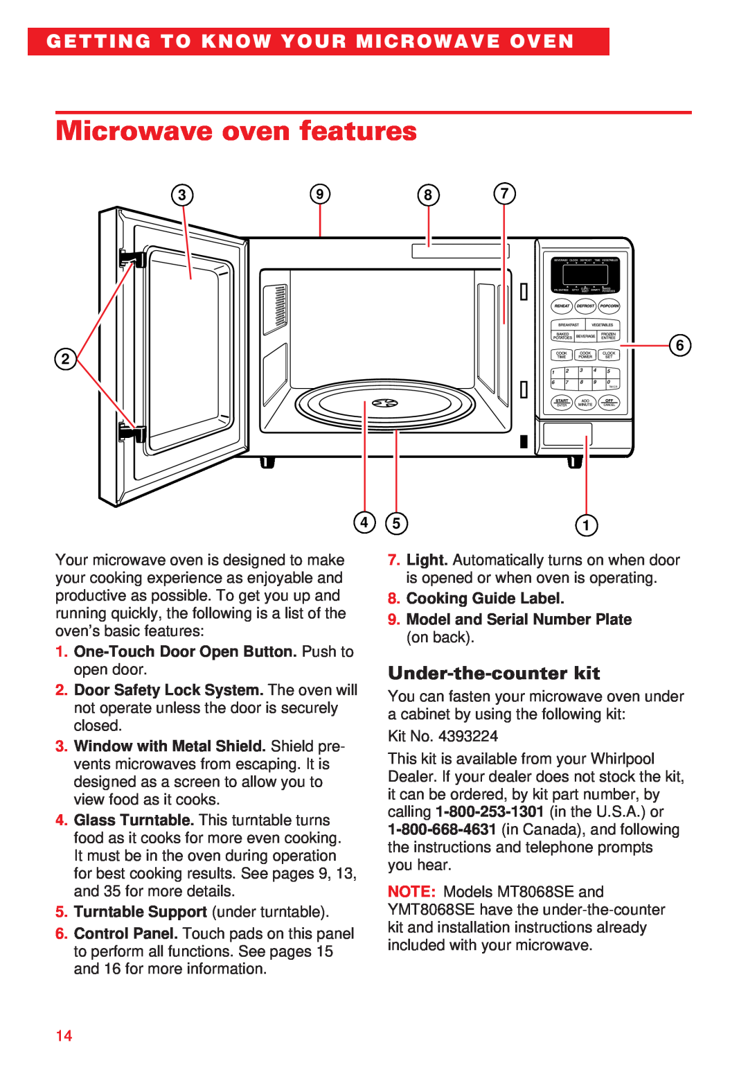 Whirlpool YMT8066SE Microwave oven features, Under-the-counter kit, One-Touch Door Open Button. Push to open door 