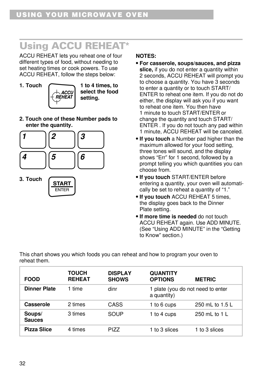 Whirlpool MT9100SF, YMT9101SF, YMT9090SF Using Accu Reheat, Touch Display Quantity Food Reheat Shows Options Metric 