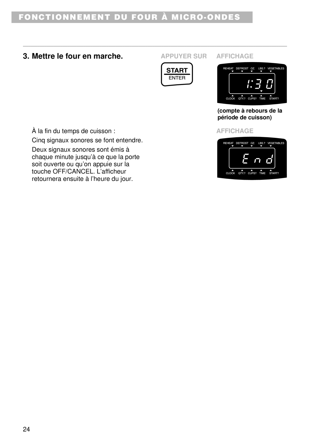 Whirlpool MT9100SF, YMT9101SF, YMT9090SF installation instructions Fonctionnement DU Four À MICRO-ONDES 