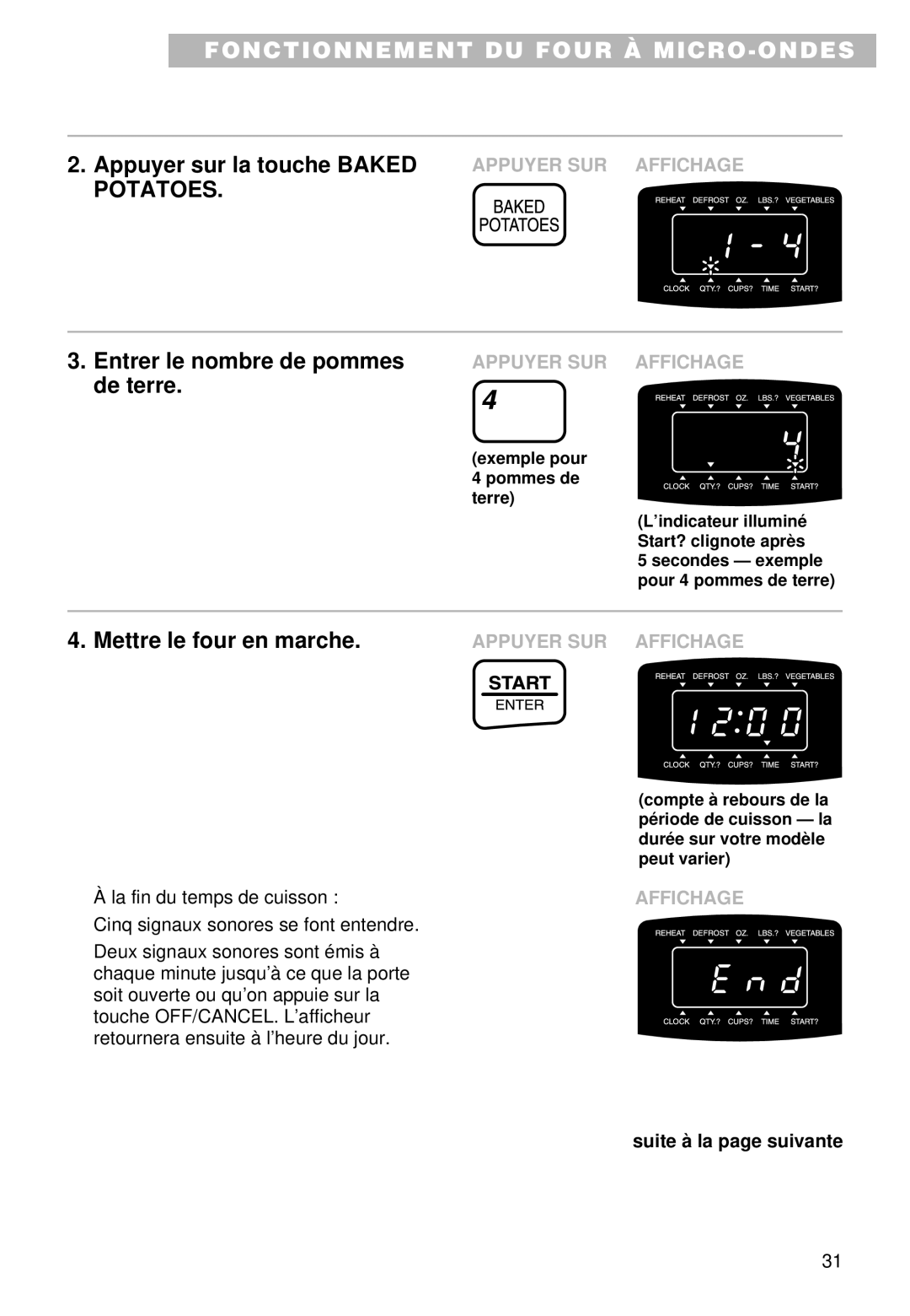 Whirlpool YMT9090SF, MT9100SF, YMT9101SF installation instructions Appuyer sur la touche Baked Potatoes 