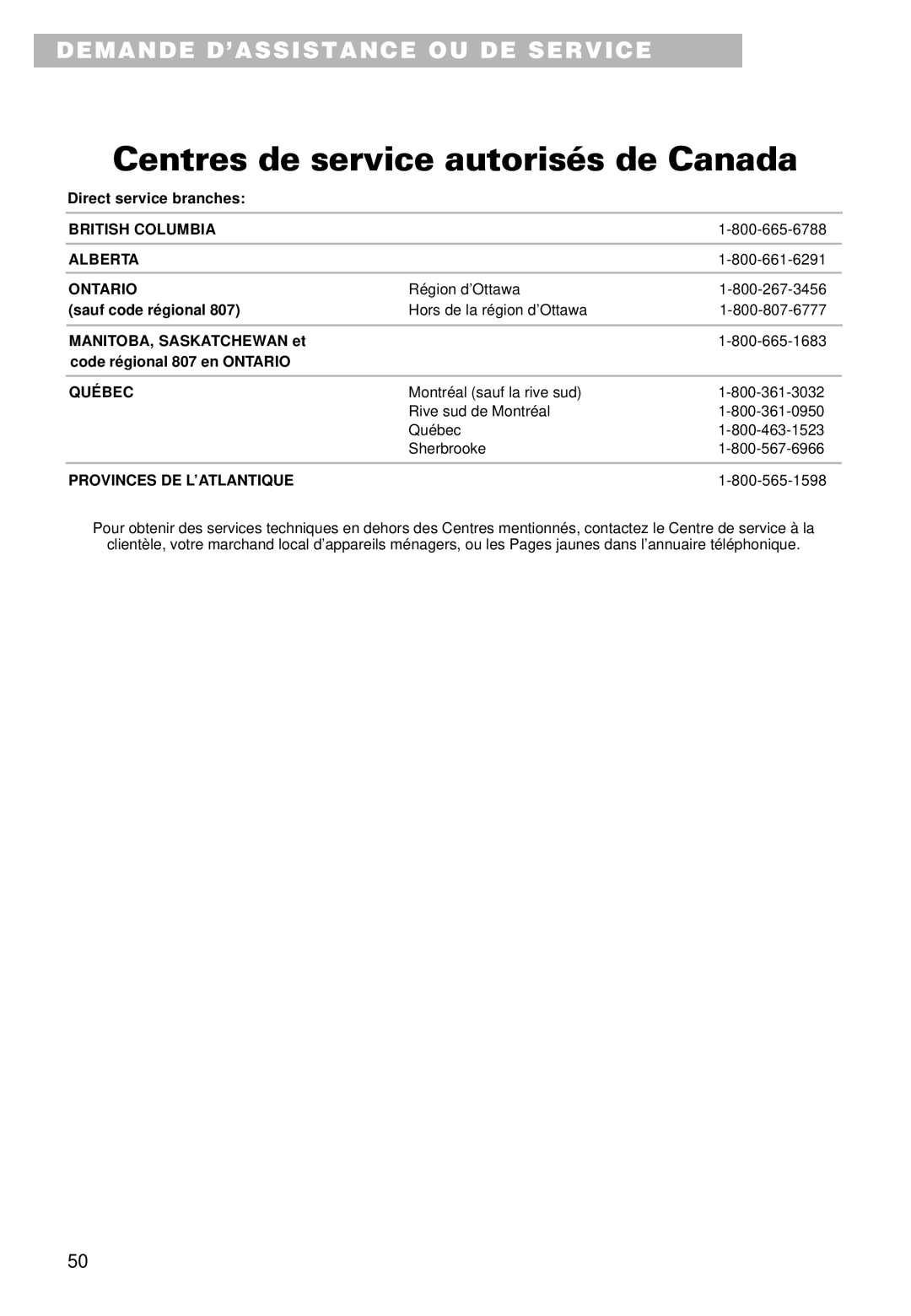 Whirlpool YMT9101SF, MT9100SF, YMT9090SF installation instructions Centres de service autorisés de Canada 