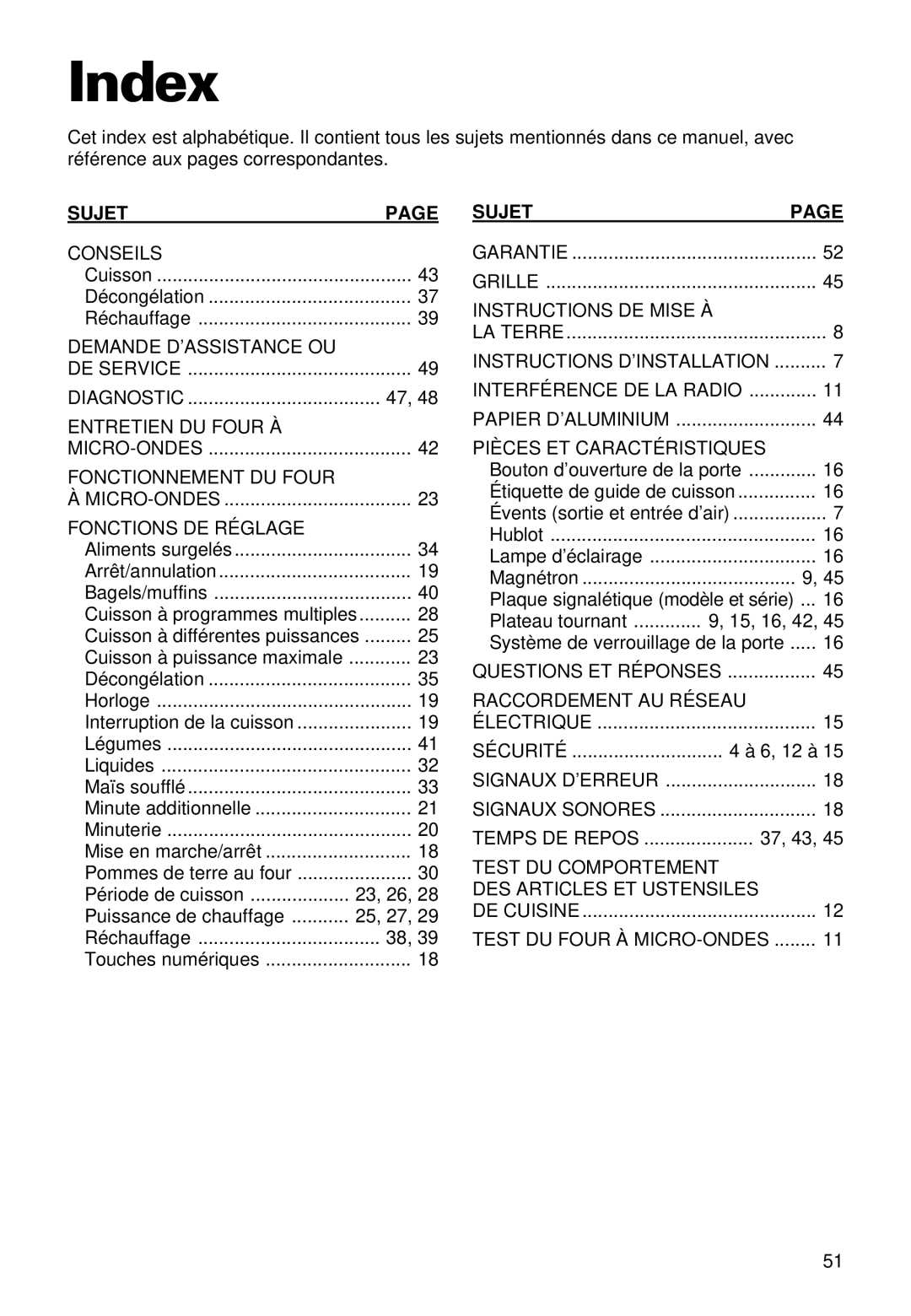 Whirlpool YMT9090SF, MT9100SF, YMT9101SF installation instructions Sujet, Fonctions DE Réglage 