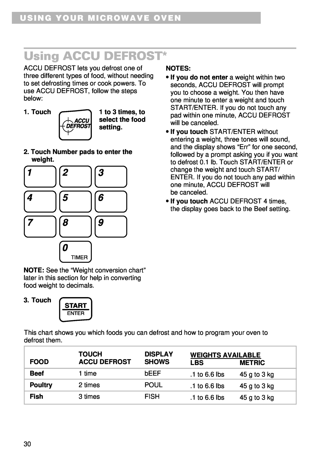 Whirlpool YMT9101SF, MT9100SF, YMT9090SF installation instructions Using ACCU DEFROST, Using Your Microwave Oven 
