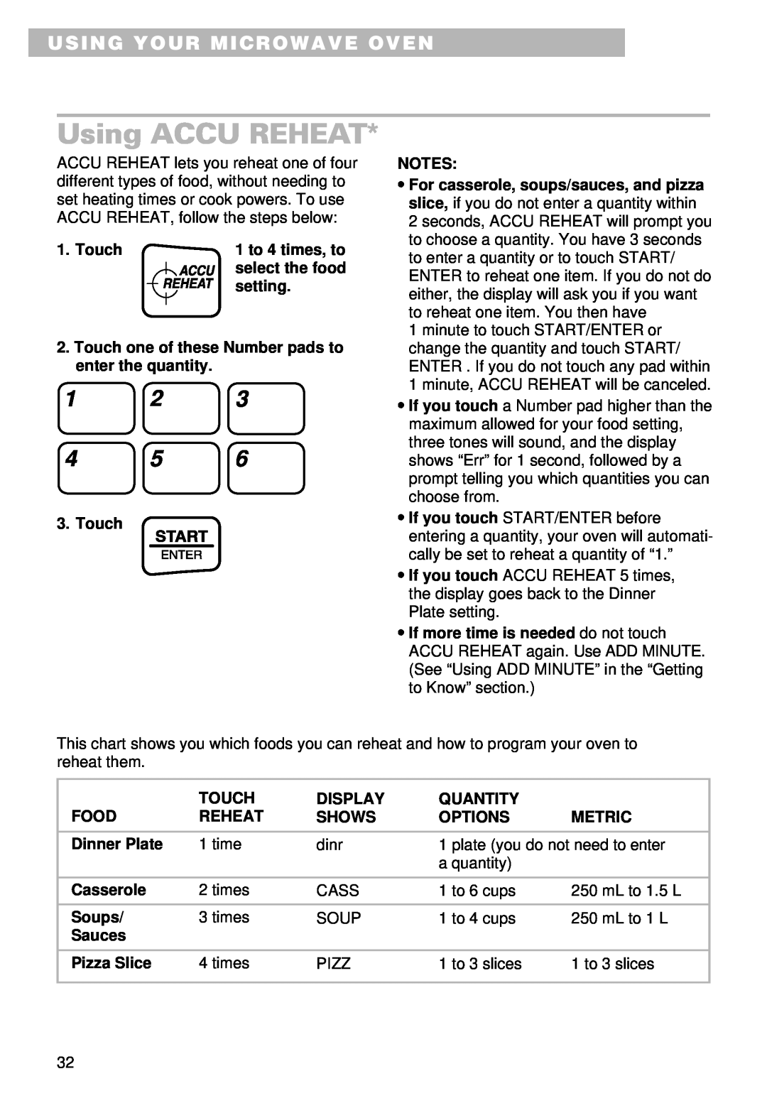 Whirlpool MT9100SF, YMT9101SF, YMT9090SF installation instructions Using ACCU REHEAT, Using Your Microwave Oven 