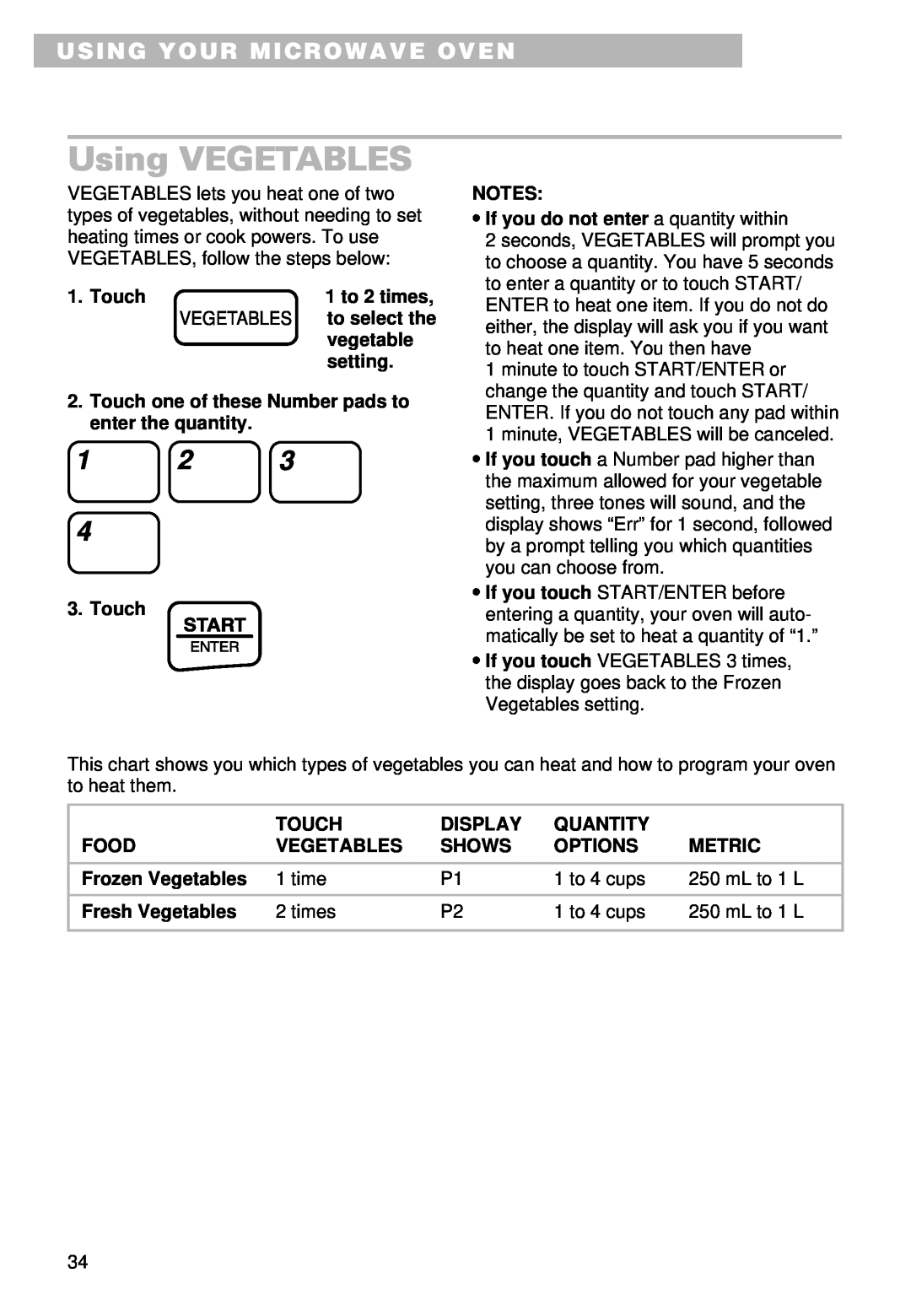 Whirlpool YMT9101SF, MT9100SF, YMT9090SF installation instructions Using VEGETABLES, Using Your Microwave Oven 