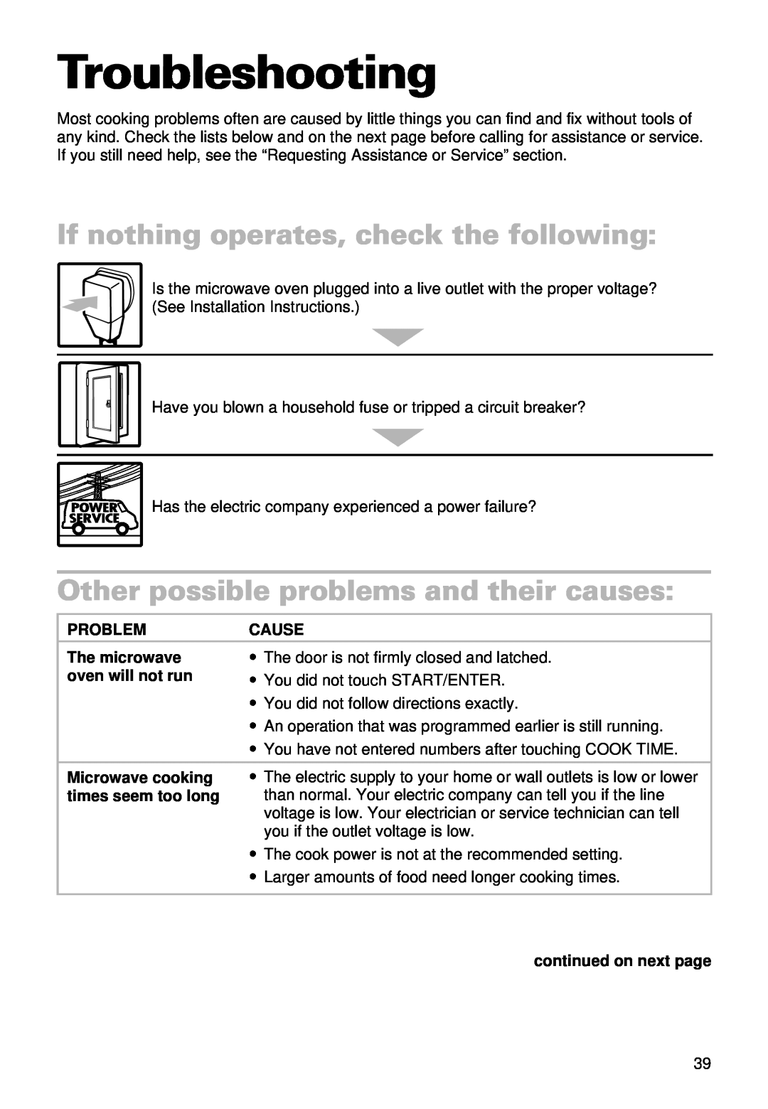 Whirlpool YMT9090SF Troubleshooting, If nothing operates, check the following, Other possible problems and their causes 