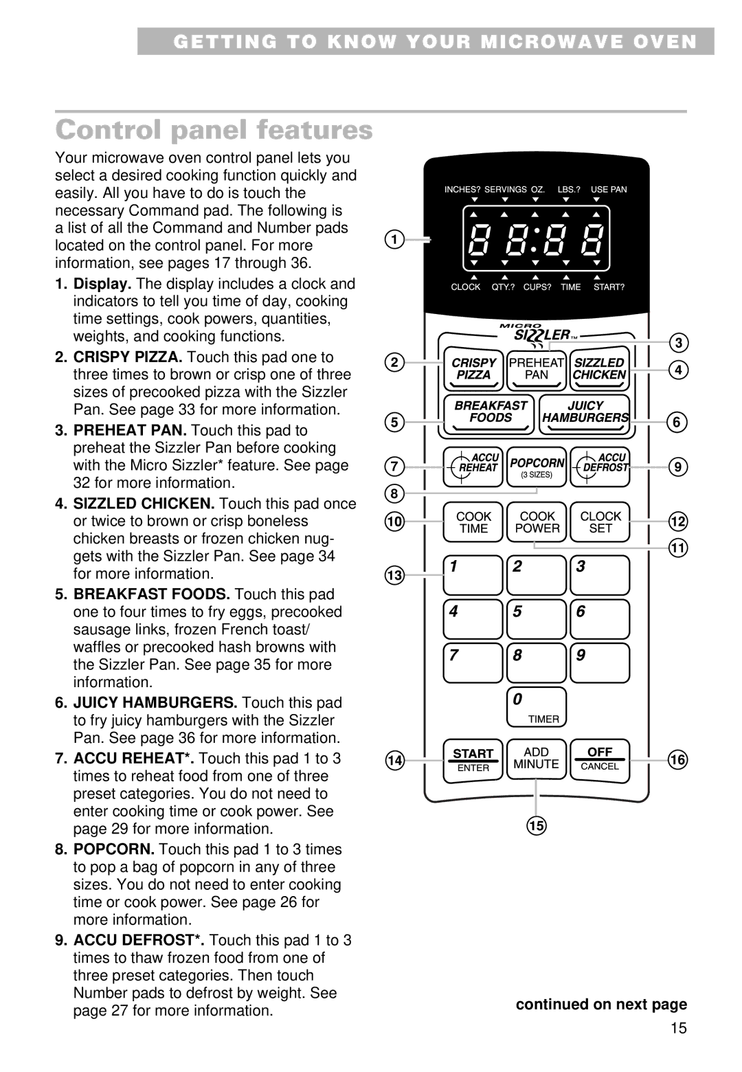 Whirlpool YMT9102SF, YMT9092SF installation instructions Control panel features, Sizzled CHICKEN. Touch this pad once 