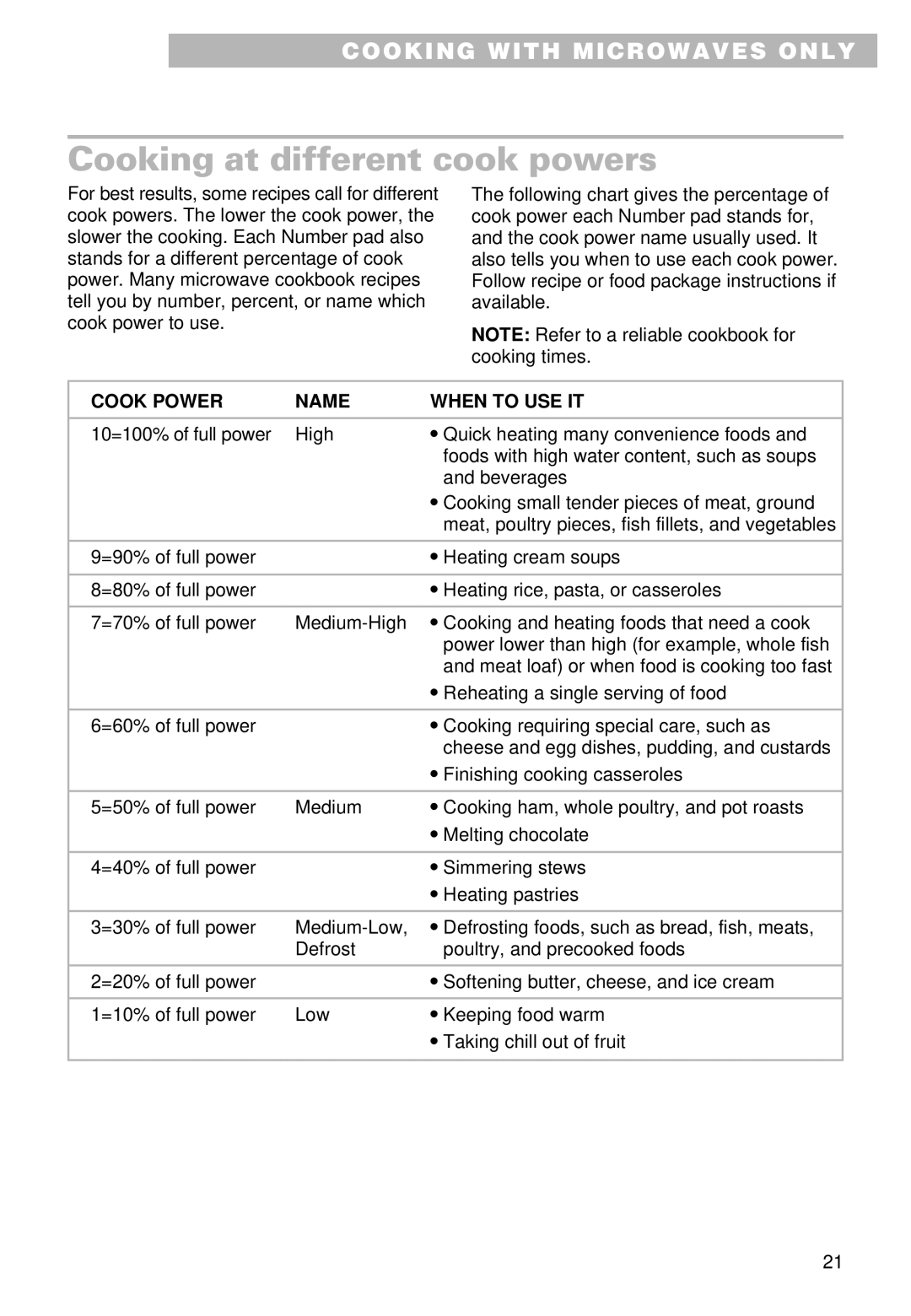 Whirlpool YMT9102SF, YMT9092SF installation instructions Cooking at different cook powers, Cook Power Name When to USE IT 