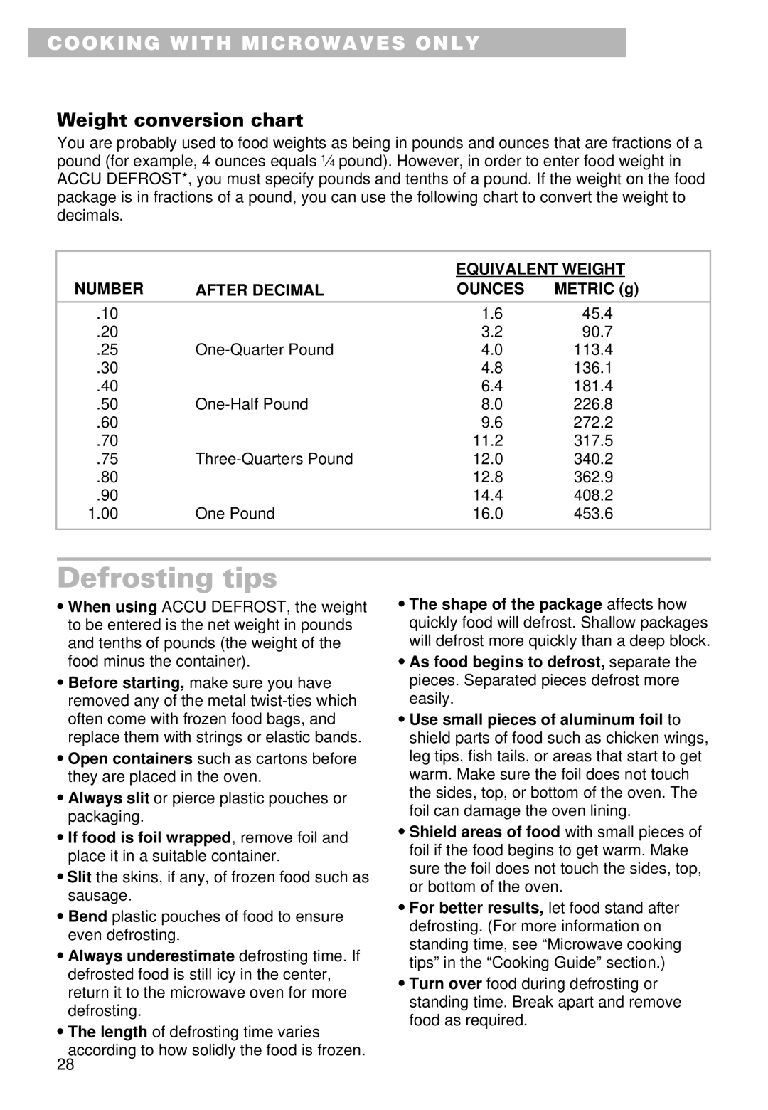 Whirlpool YMT9102SF Defrosting tips, Weight conversion chart, Equivalent Weight, Number After Decimal Ounces, Metric g 