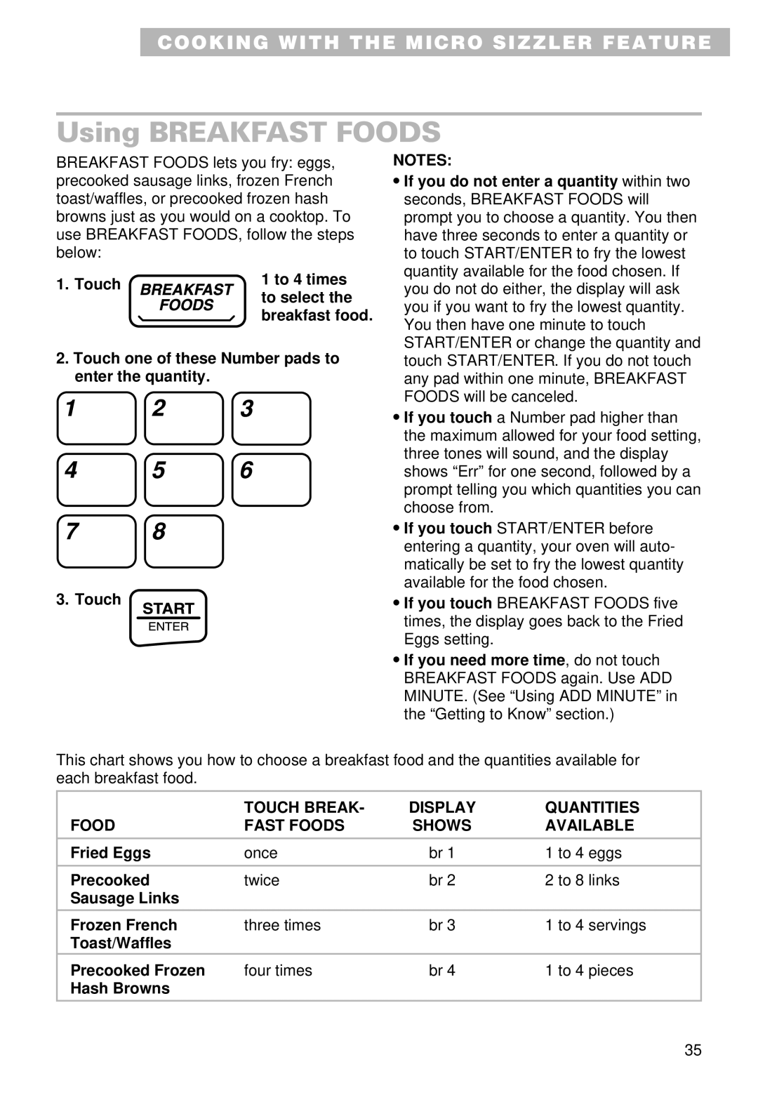 Whirlpool YMT9092SF, YMT9102SF installation instructions Using Breakfast Foods 