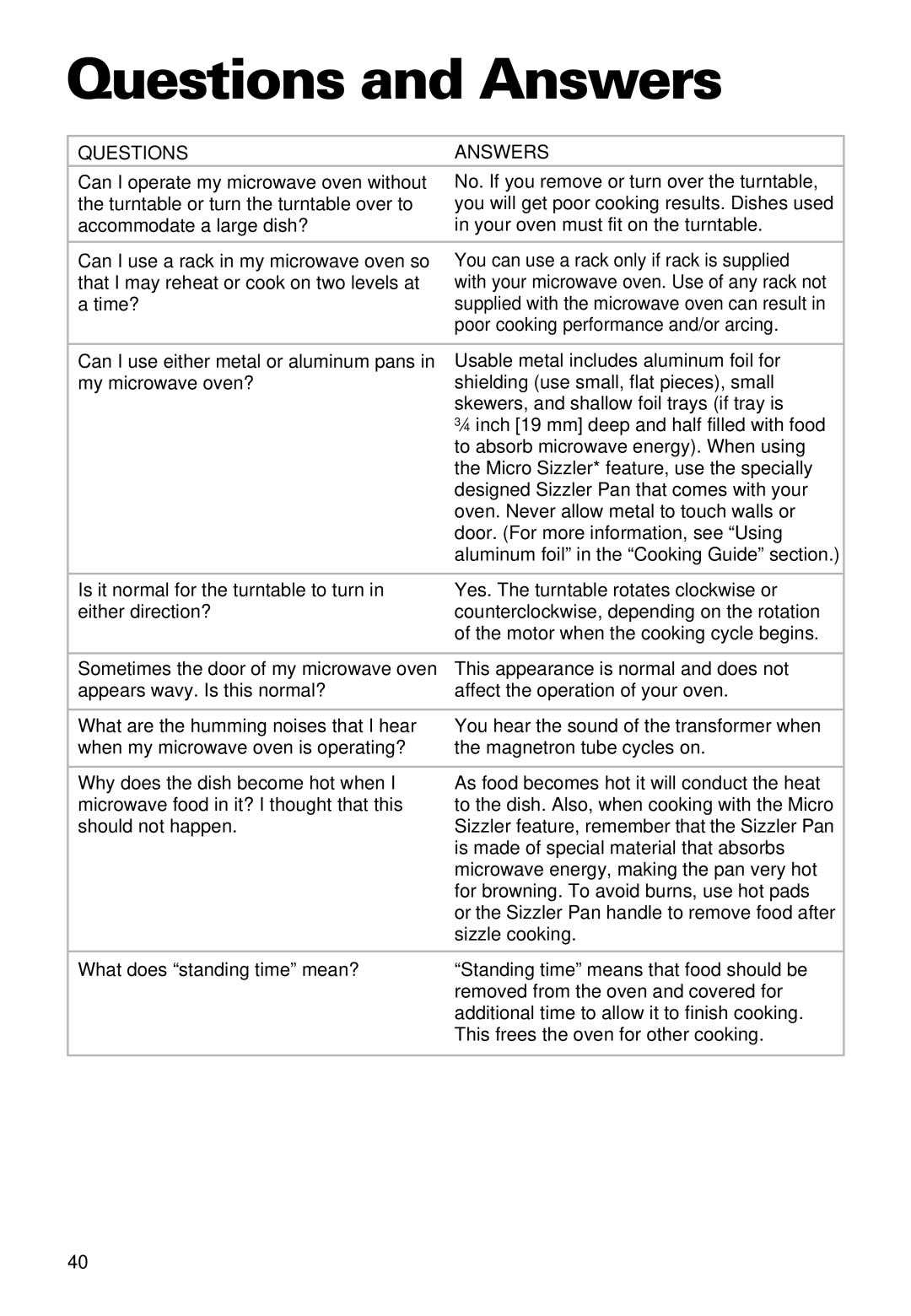 Whirlpool YMT9102SF, YMT9092SF installation instructions Questions and Answers, Questions Answers 