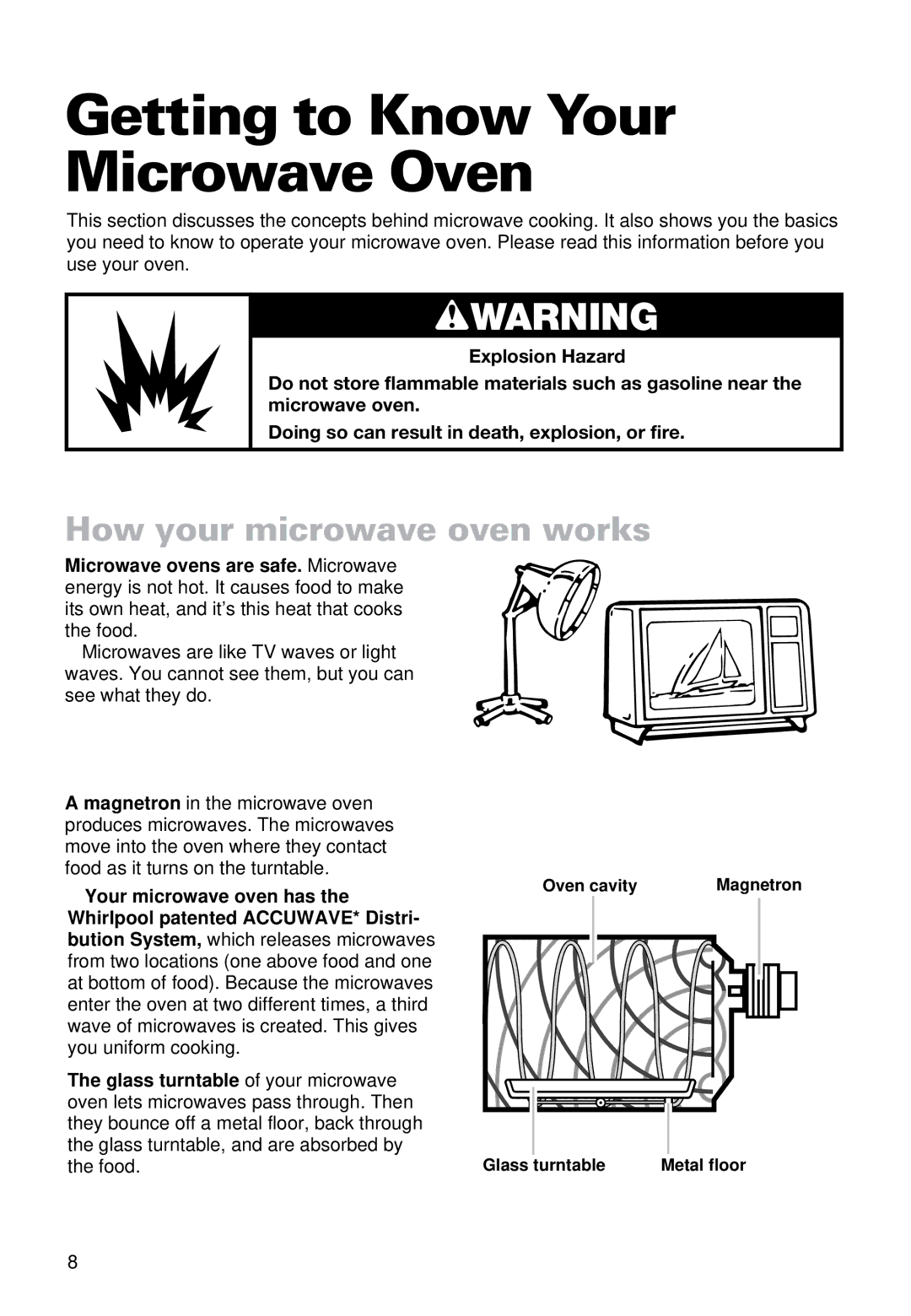 Whirlpool YMT9092SF, YMT9102SF Getting to Know Your Microwave Oven, How your microwave oven works 