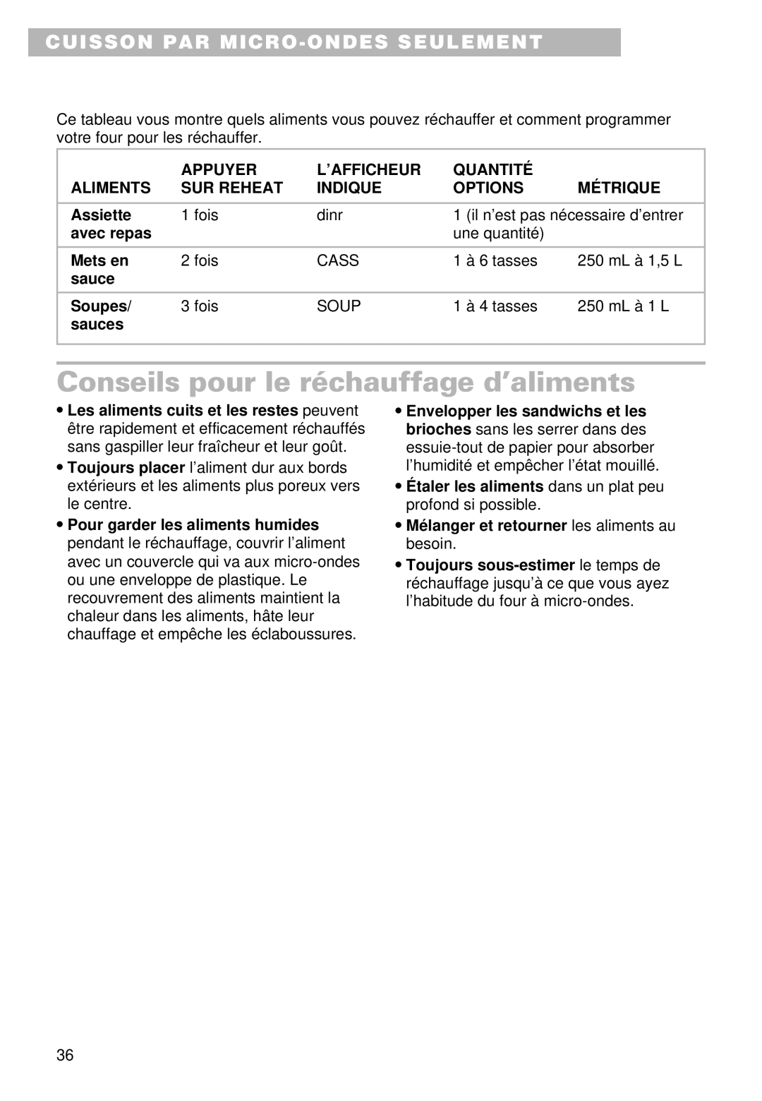 Whirlpool YMT9102SF, YMT9092SF Conseils pour le réchauffage d’aliments, Assiette, Avec repas, Mets en, Sauce Soupes 