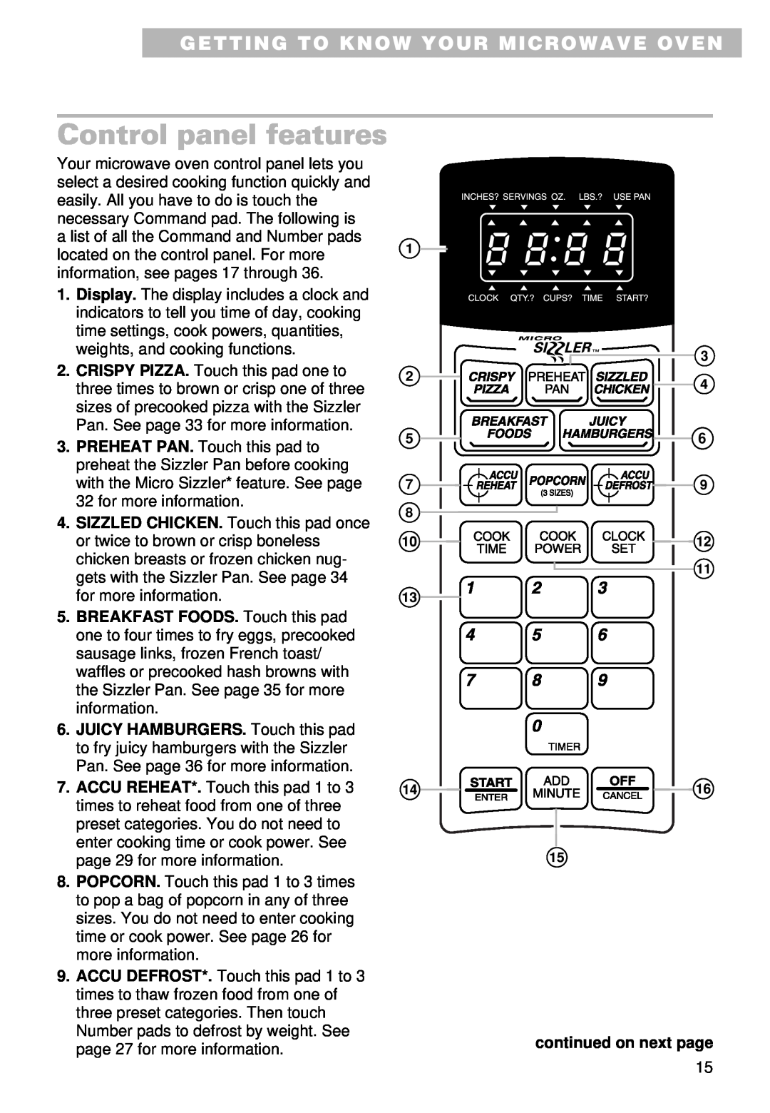 Whirlpool YMT9102SF, YMT9092SF installation instructions Control panel features, Getting To Know Your Microwave Oven 