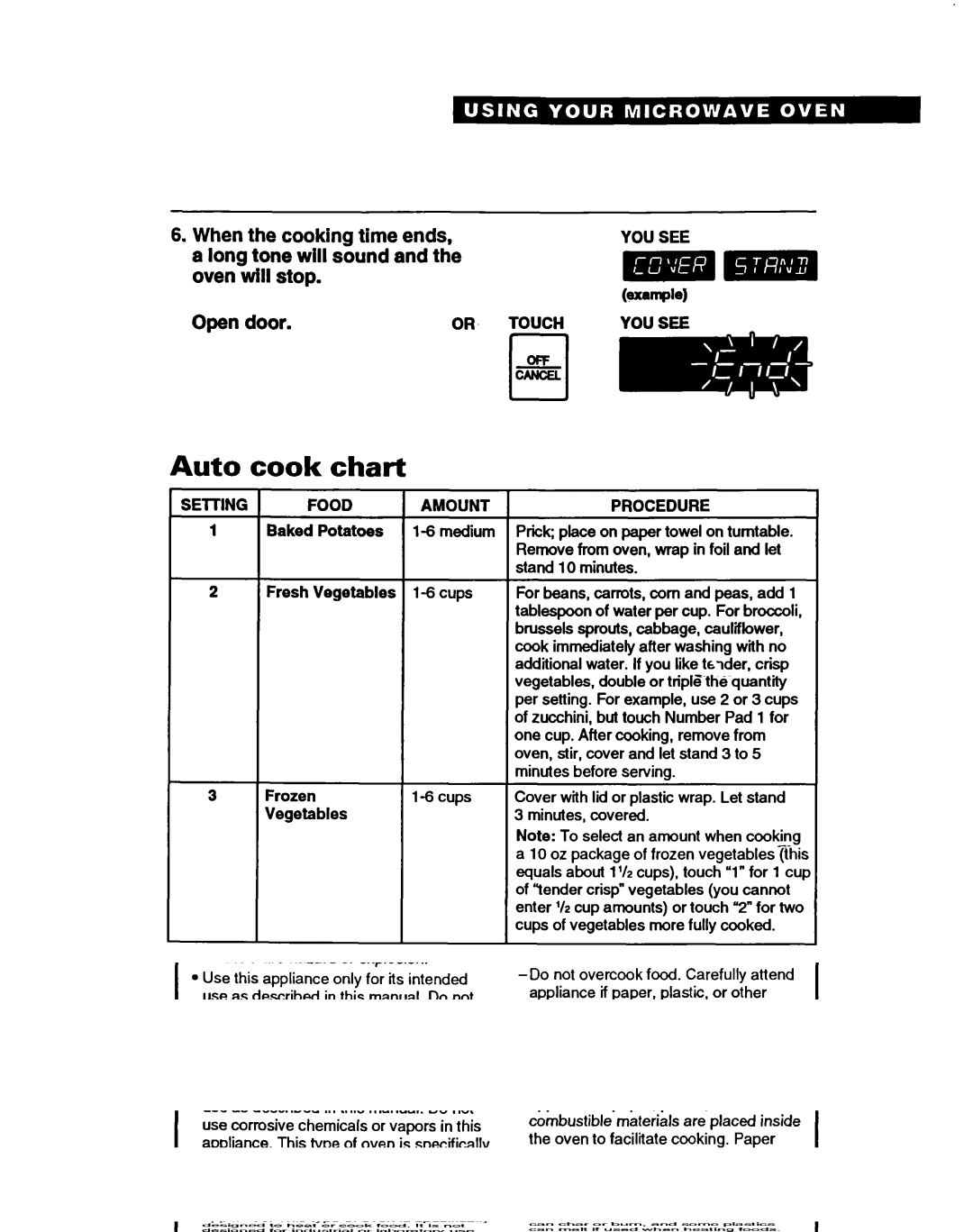 Whirlpool MT9160XBB warranty Auto cook chart, OR- Touch, Food Amount 