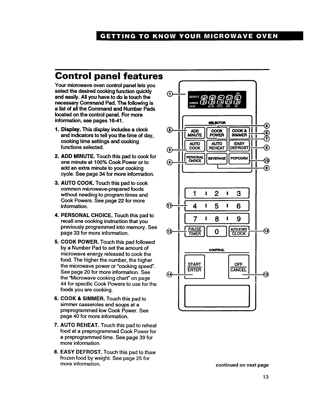 Whirlpool MT9160XBB warranty Control panel features, Your microwave oven control panel lets you 