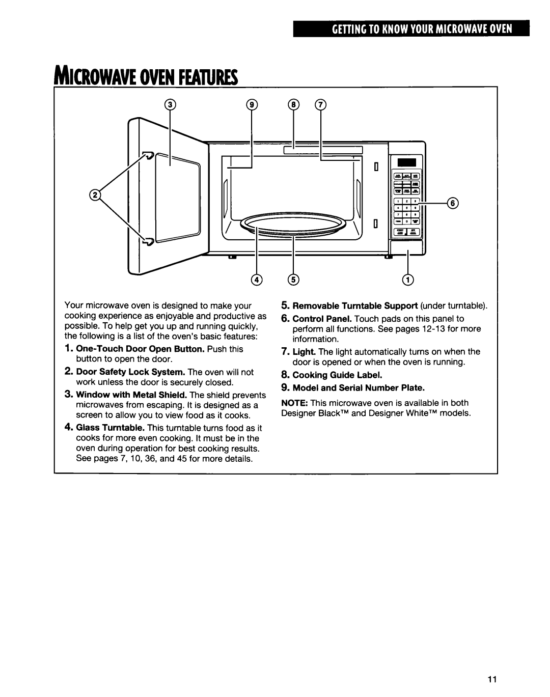 Whirlpool MT6120XE, MT9160XE installation instructions ~~~I~Waveovenfeatures 