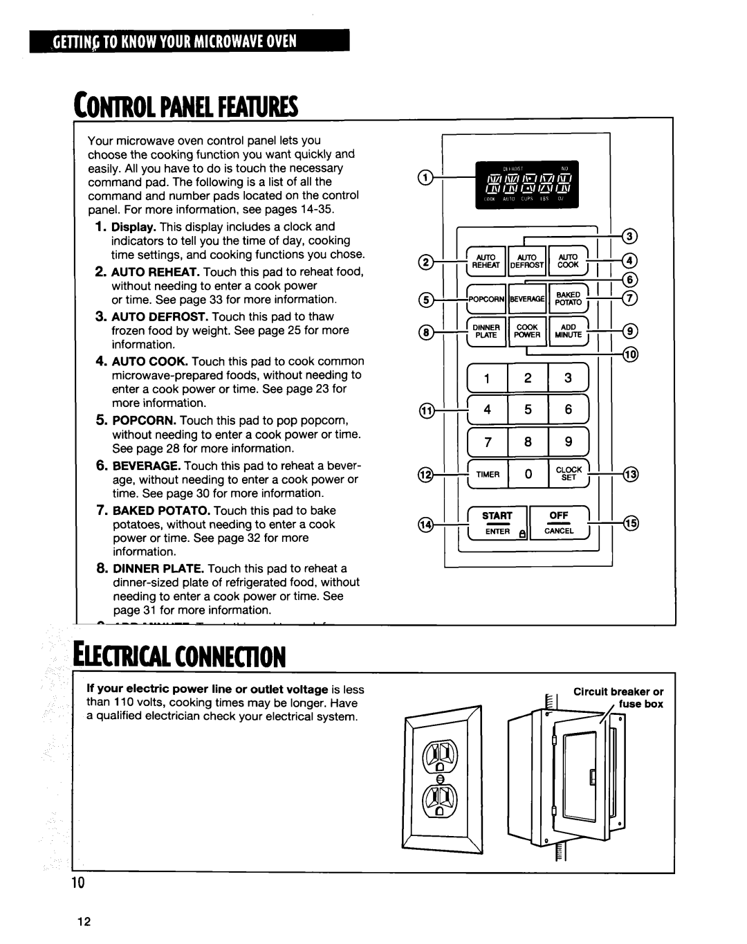 Whirlpool MT9160XE, MT6120XE installation instructions ONlROlPANELFEATURESI 