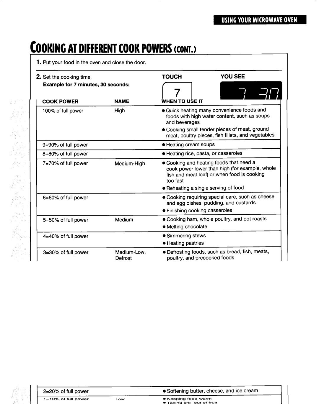 Whirlpool MT6120XE, MT9160XE installation instructions Touch YOU see 