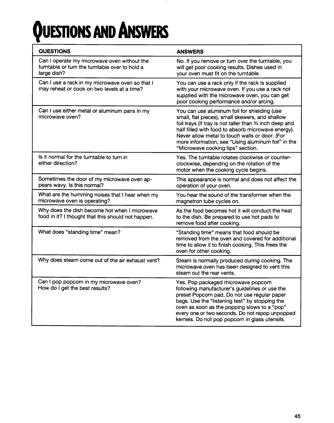 Whirlpool MT6120XE, MT9160XE installation instructions Questions, Answers 