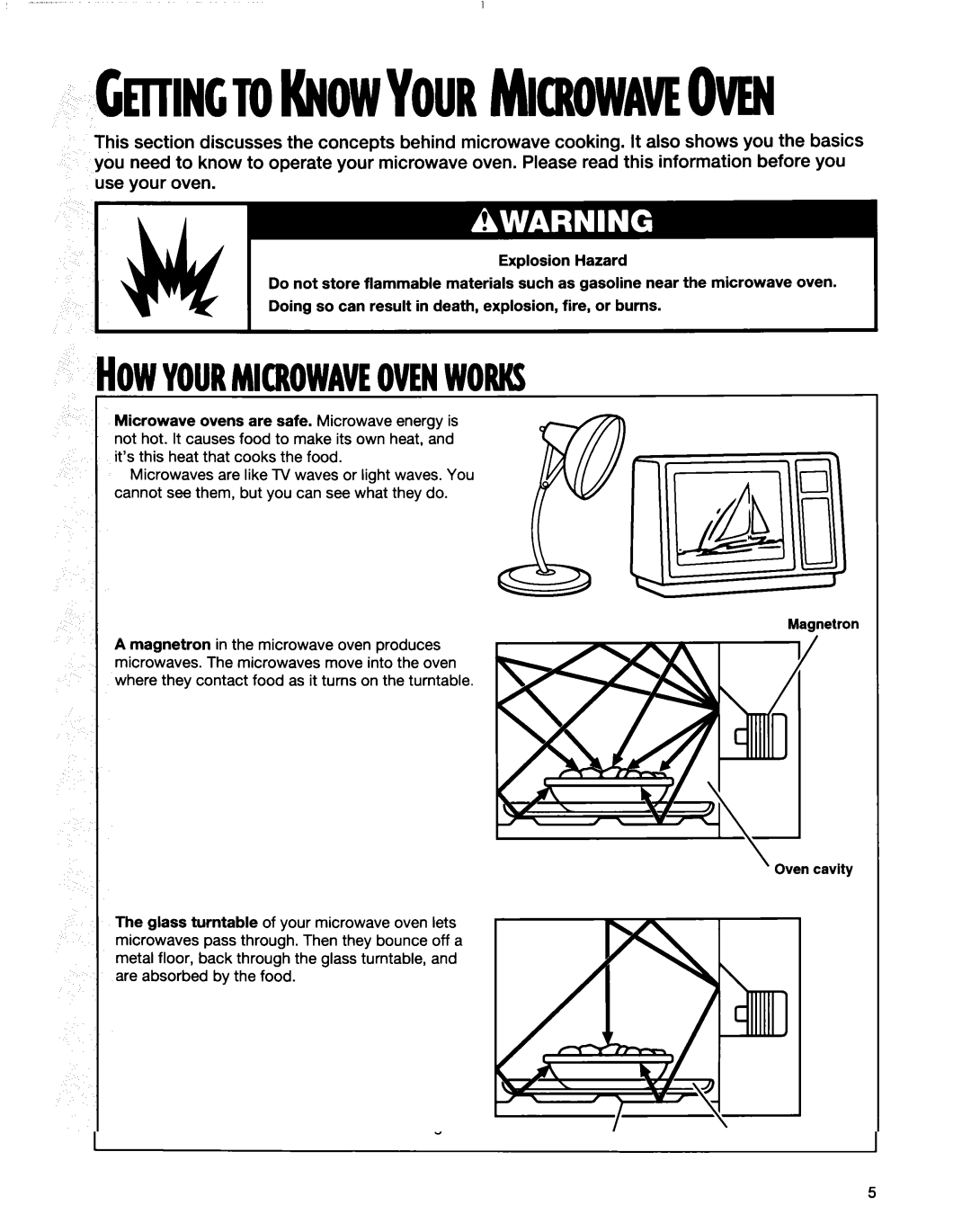 Whirlpool MT6120XE, MT9160XE installation instructions Gettingtoknowyourmicrowaveoven, Howyourmicrowaveovenworks 