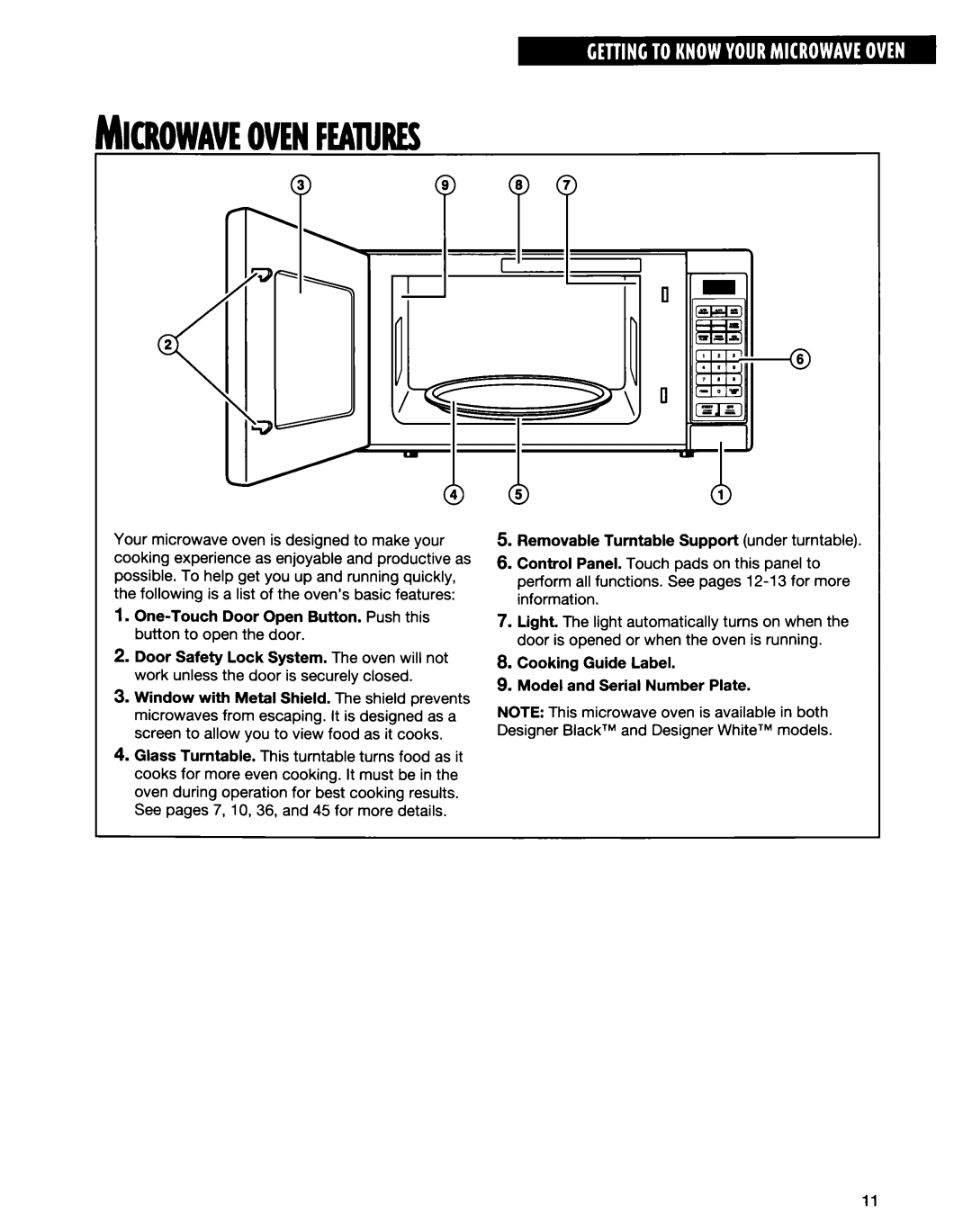 Whirlpool MT6120XE, MT9160XE installation instructions H~~~I~Waveovenfeatures 