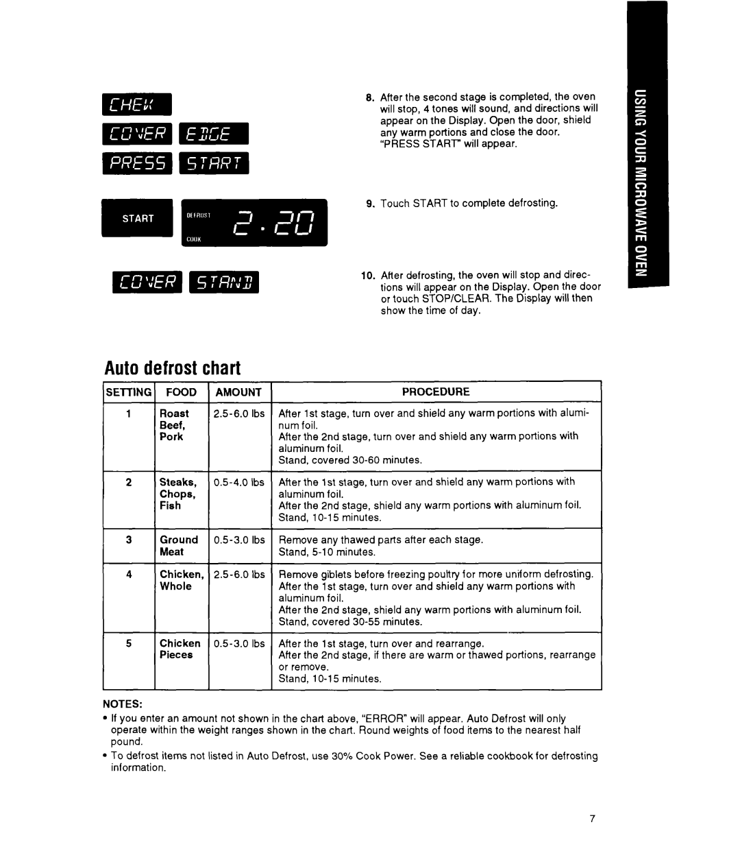 Whirlpool MT9160XY manual Auto defrost chart, Food Amount Procedure 