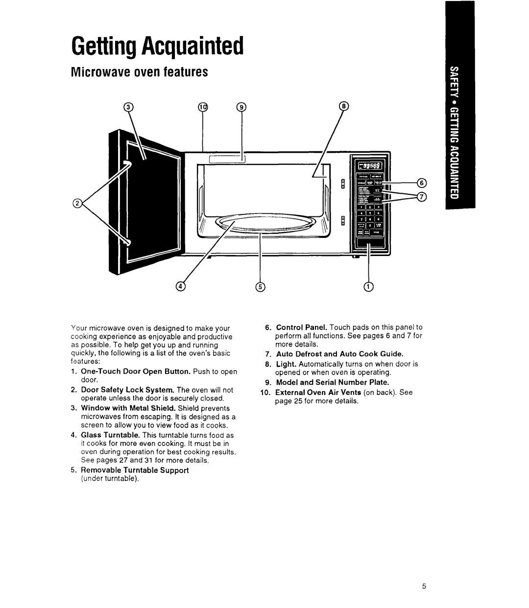 Whirlpool MT9160XY manual GettingAcquainted, Microwave oven features 