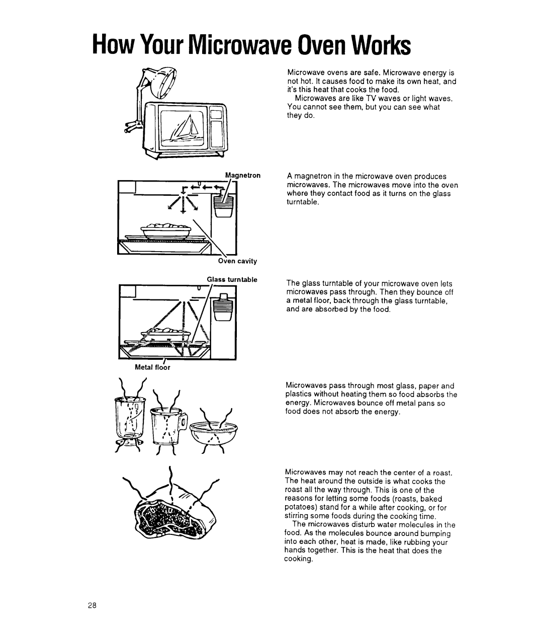 Whirlpool MT9160XY manual HowYourMicrowaveOvenWorks 