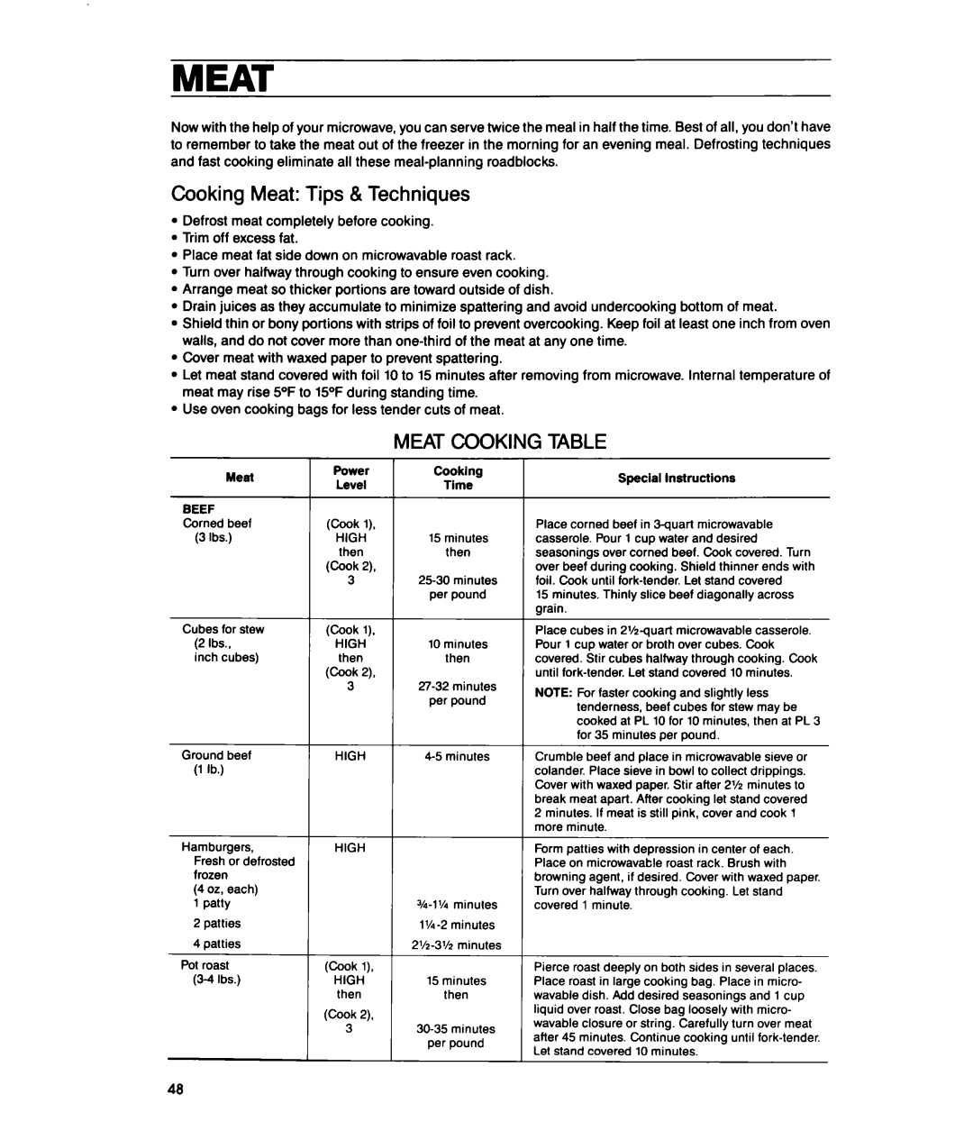 Whirlpool MTZ080XY user manual Cooking Meat Tips & Techniques, Meat Cooking Table 