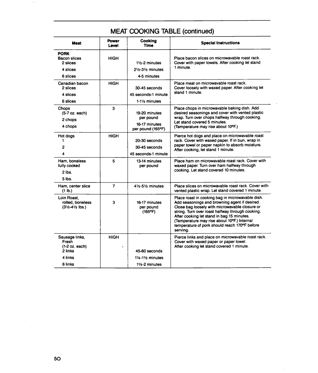 Whirlpool MTZ080XY user manual Slices PowerCooklng LevelTlme 