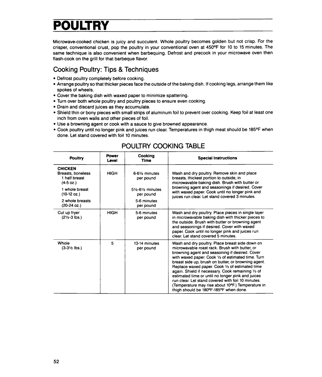 Whirlpool MTZ080XY user manual Cooking Poultry Tips & Techniques, Poultry Cooking Table, Breasts, boneless 