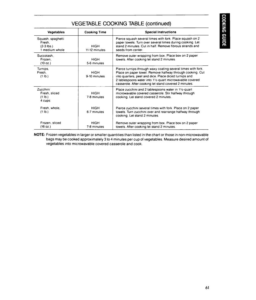 Whirlpool MTZ080XY user manual Vegetagle Cooking 