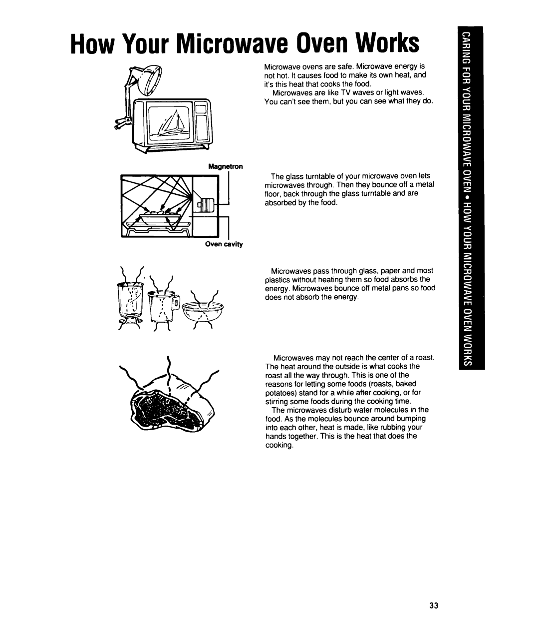 Whirlpool MTZ080XY user manual HowYourMicrowaveOvenWorks 