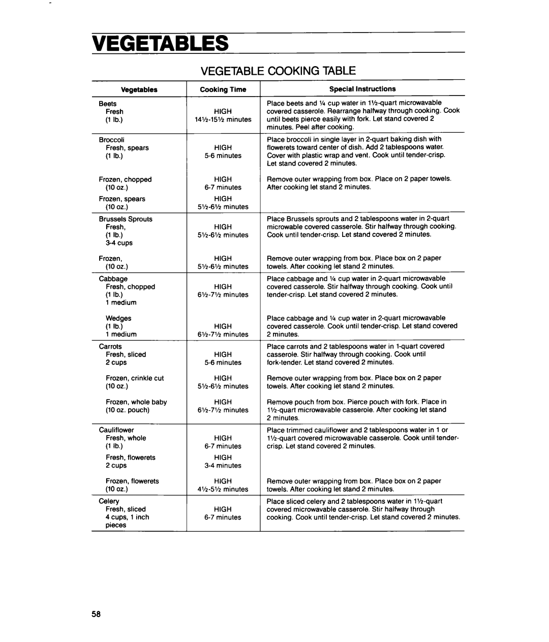 Whirlpool MTZ080XY user manual Vegetables, Cooking, Table 