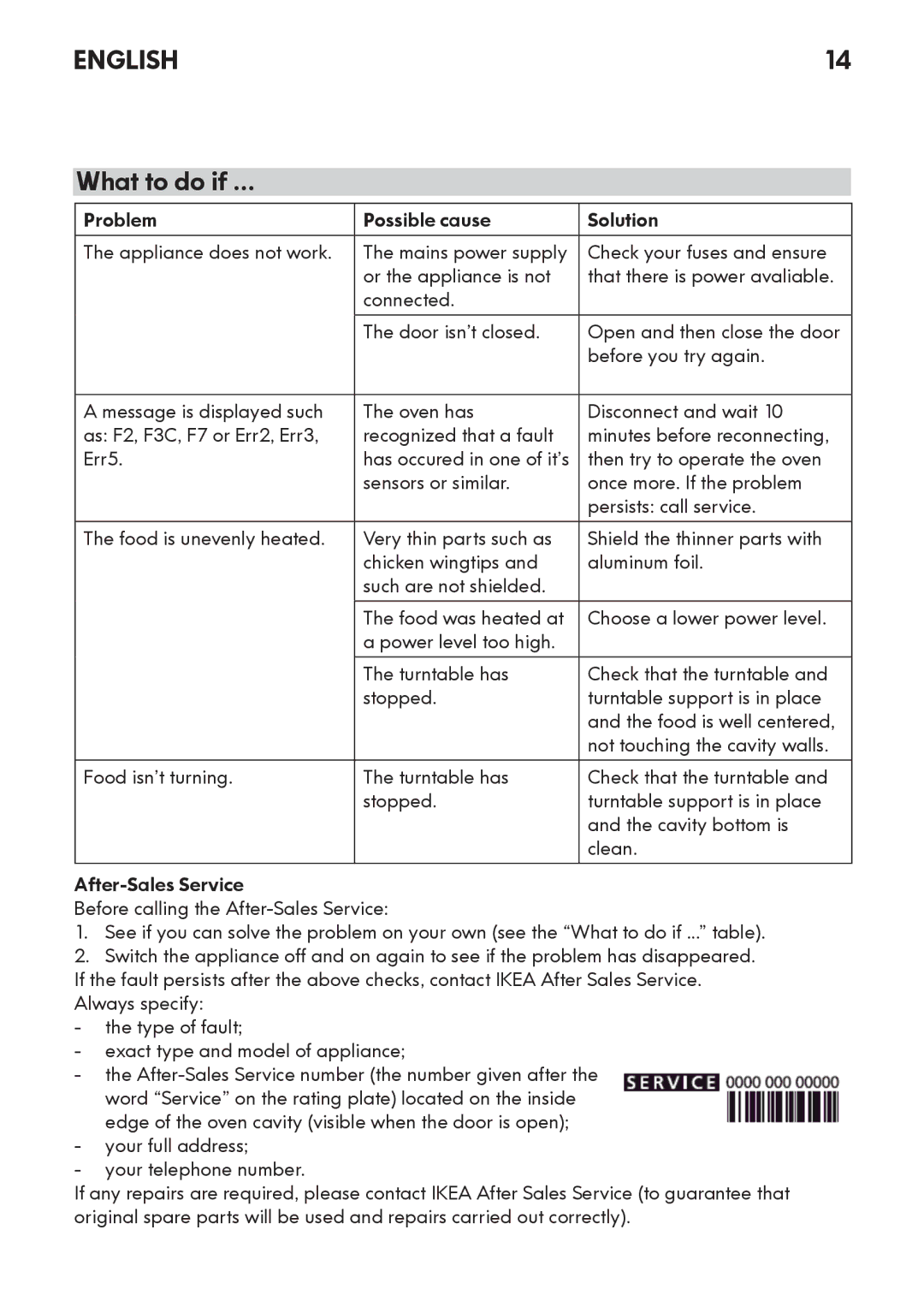 Whirlpool MW 3 manual What to do if, Problem Possible cause Solution Appliance does not work, Before you try again 