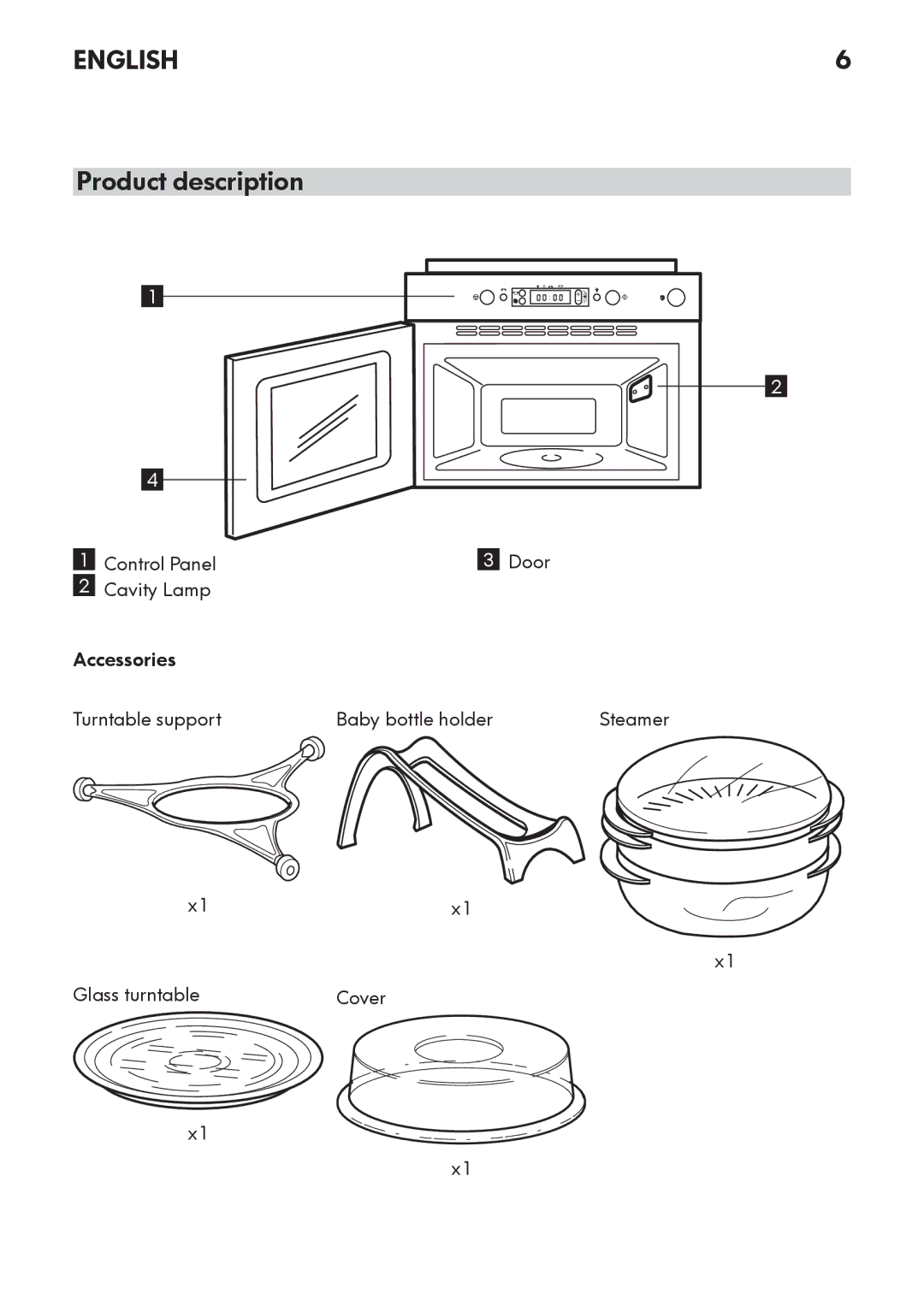 Whirlpool MW 3 manual Product description, Cover 