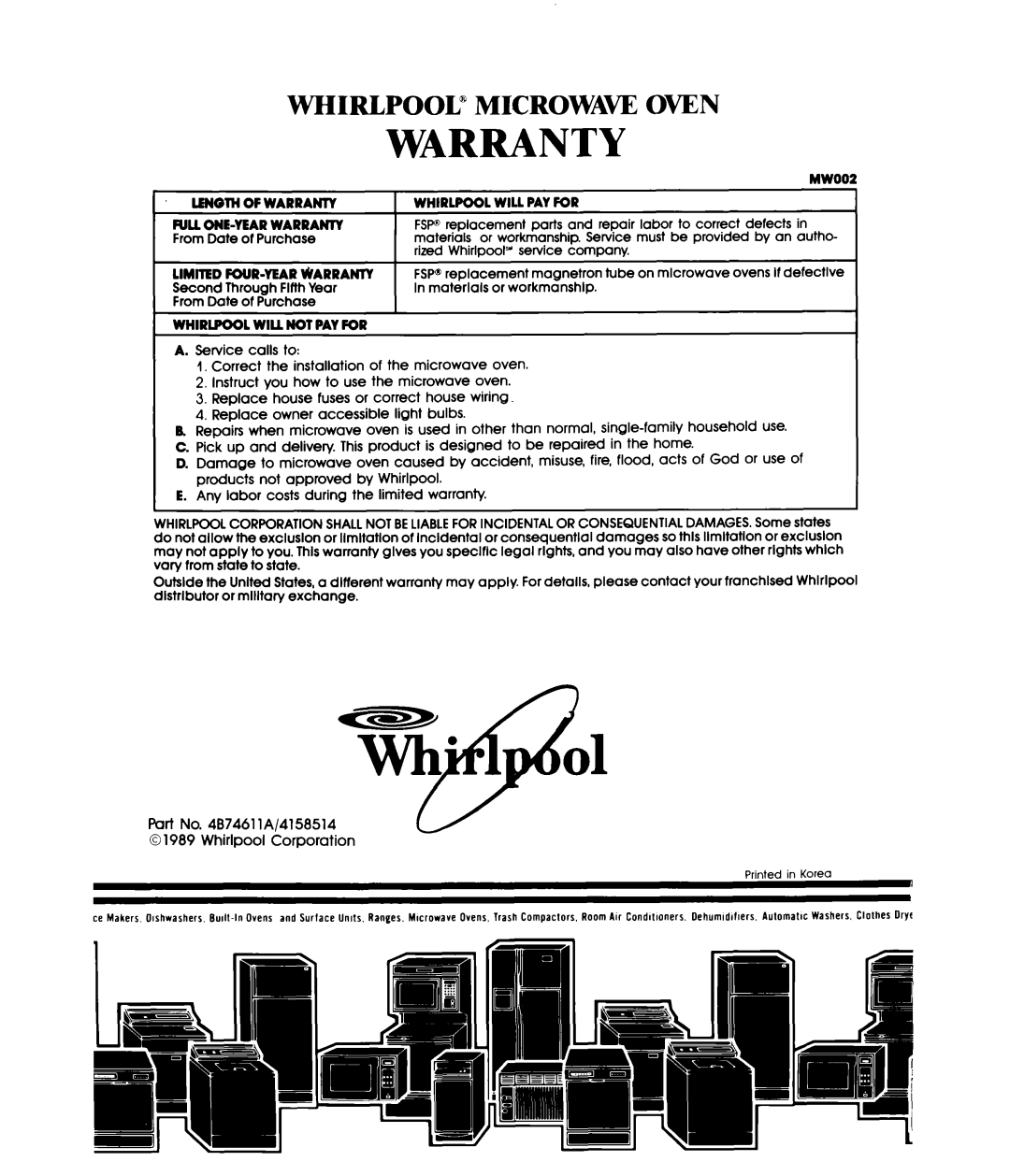 Whirlpool MW1500XW, MWISOIXW manual Warranty 