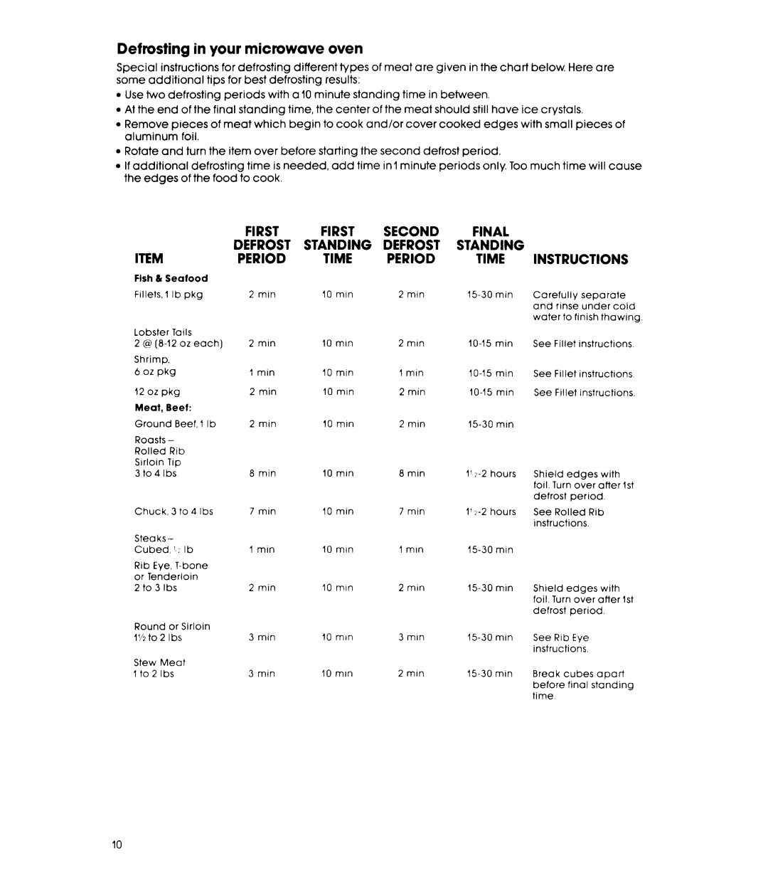 Whirlpool MW3000XM manual First 