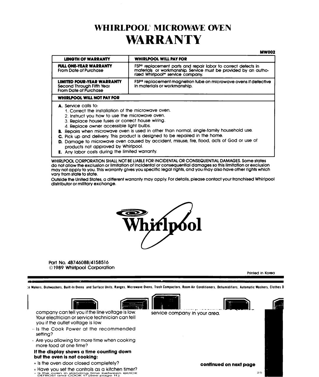 Whirlpool MW3500XW manual Warranty 