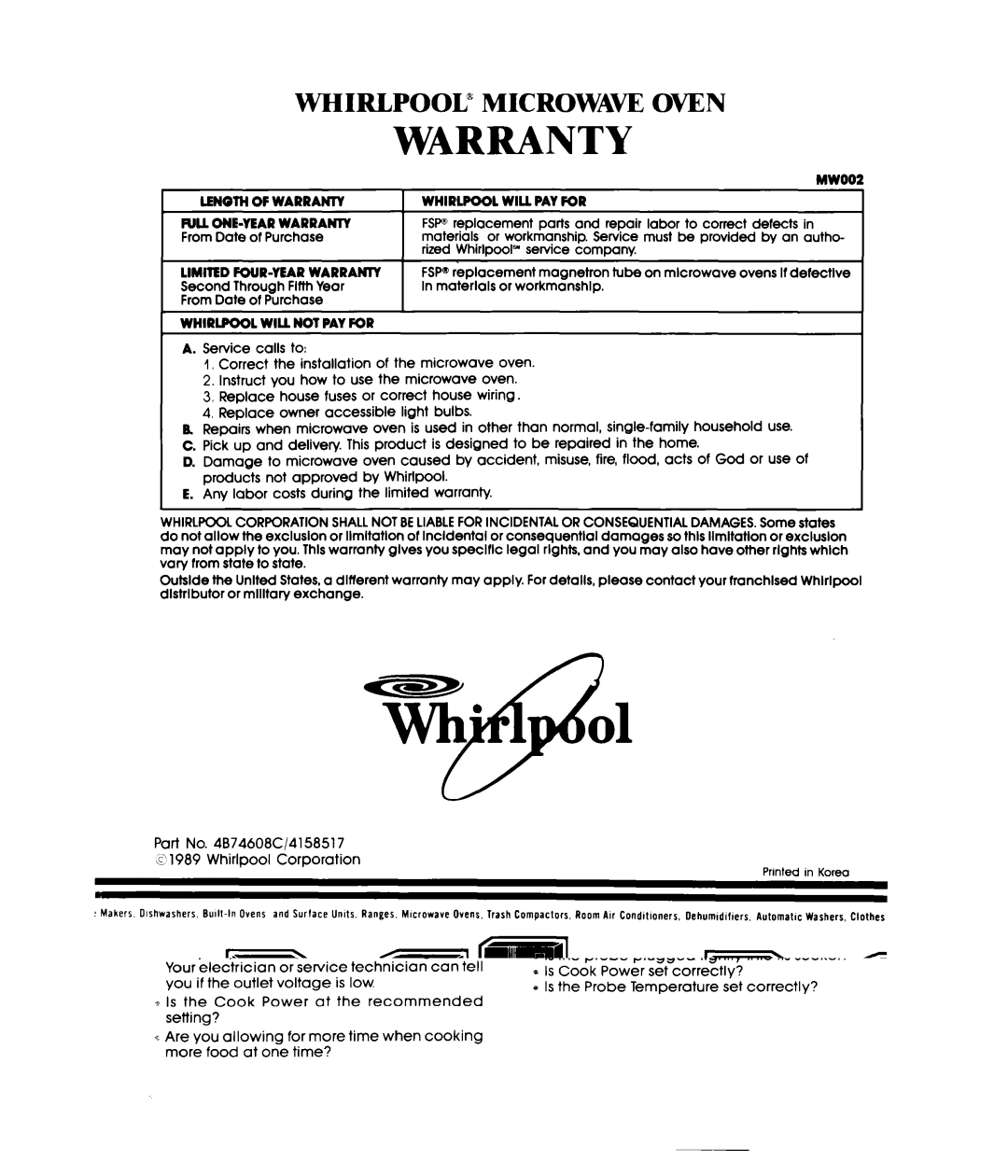 Whirlpool MW3601XW, MW3600XW manual Warranty 