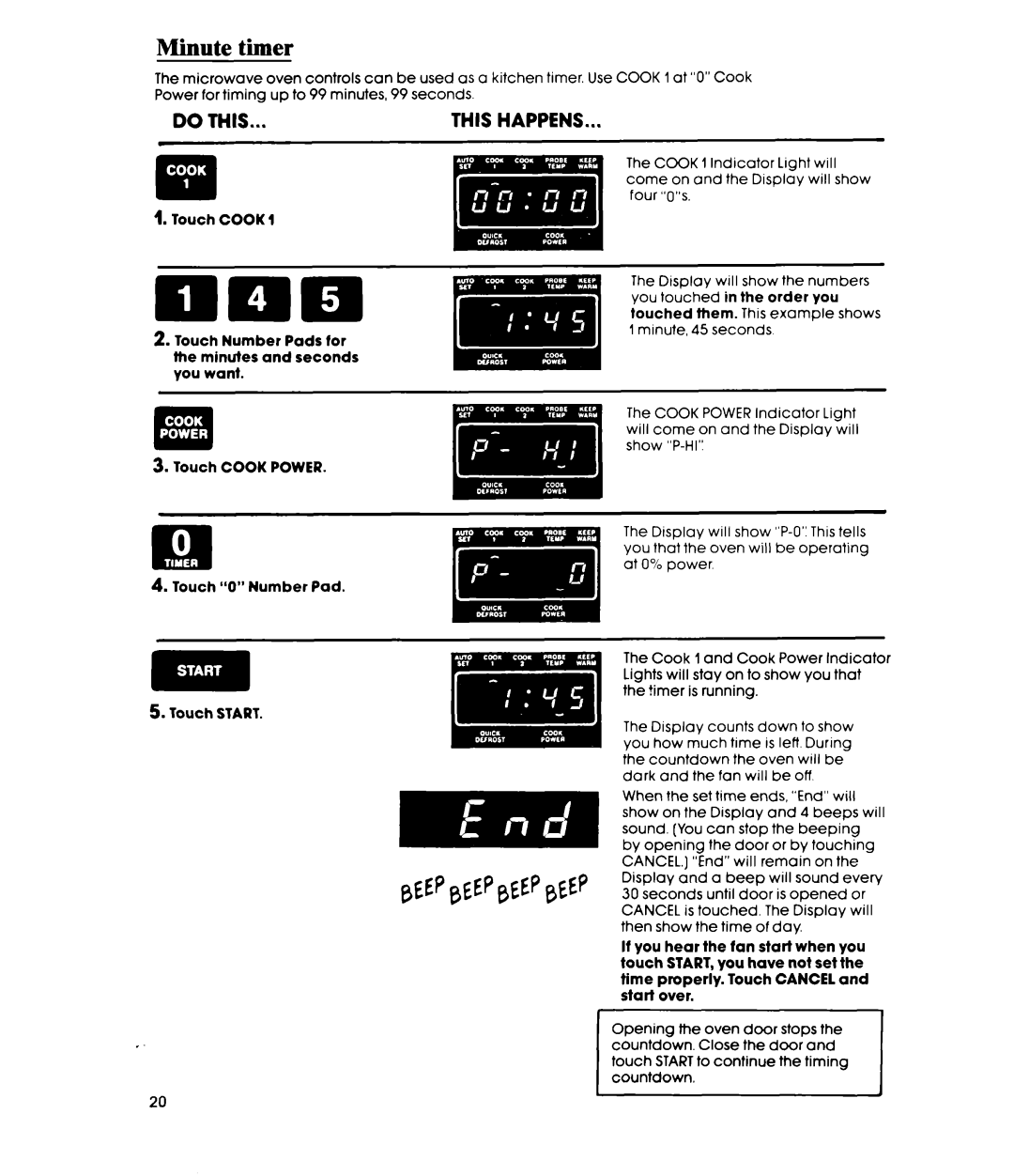 Whirlpool MW36OOXS manual Minute timer, This Happens 